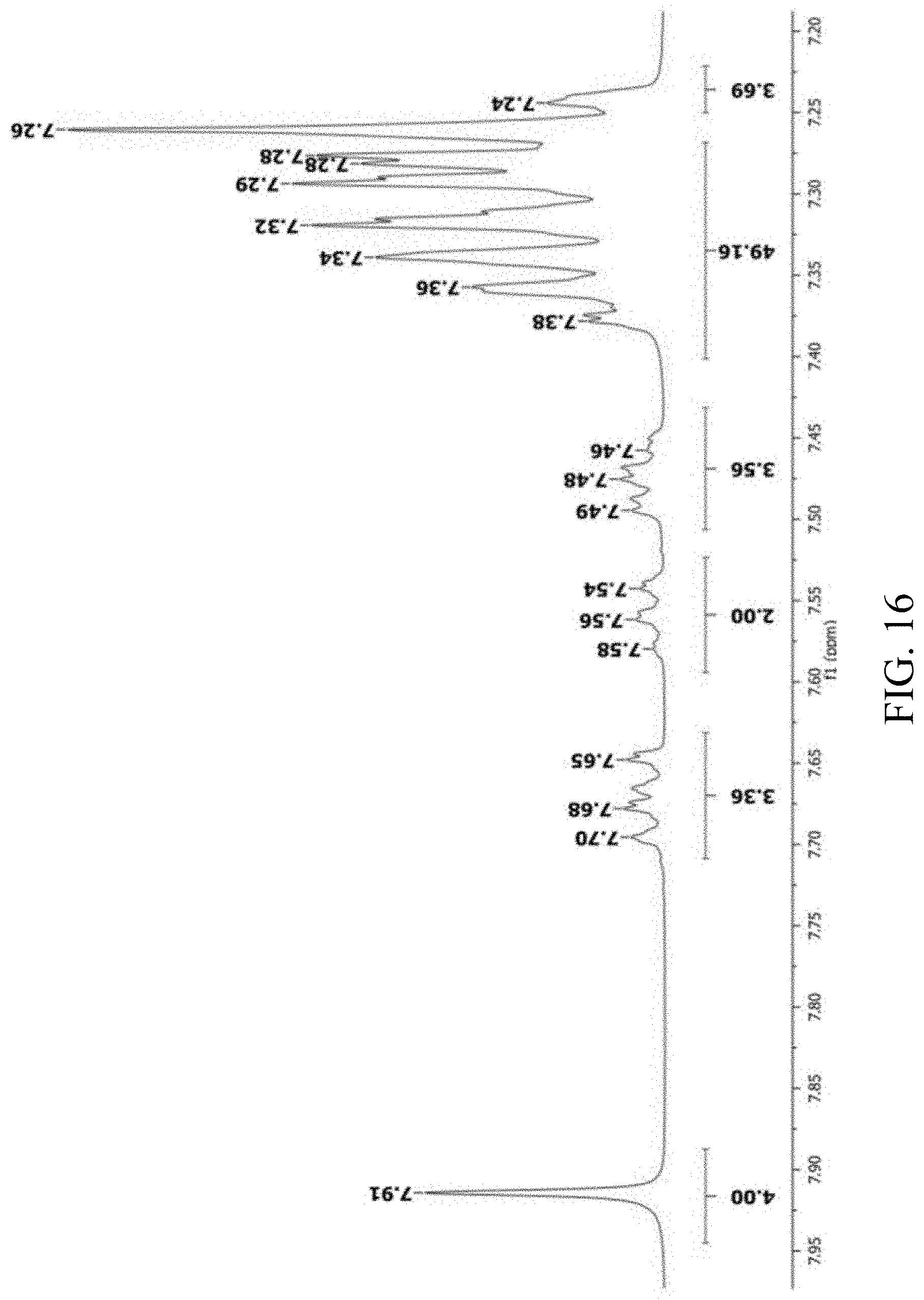 Patent US11779598 Figure 12 – Synthesis and antimicrobial uses of dinuclear silver(I) pyrazolates