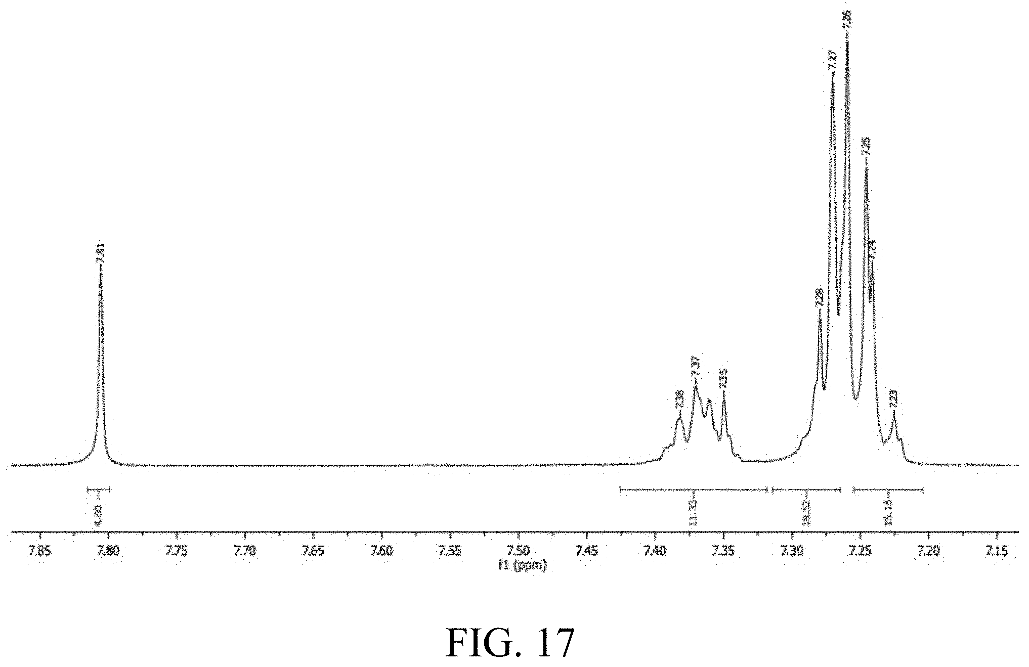 Patent US11779598 Figure 13 – Synthesis and antimicrobial uses of dinuclear silver(I) pyrazolates