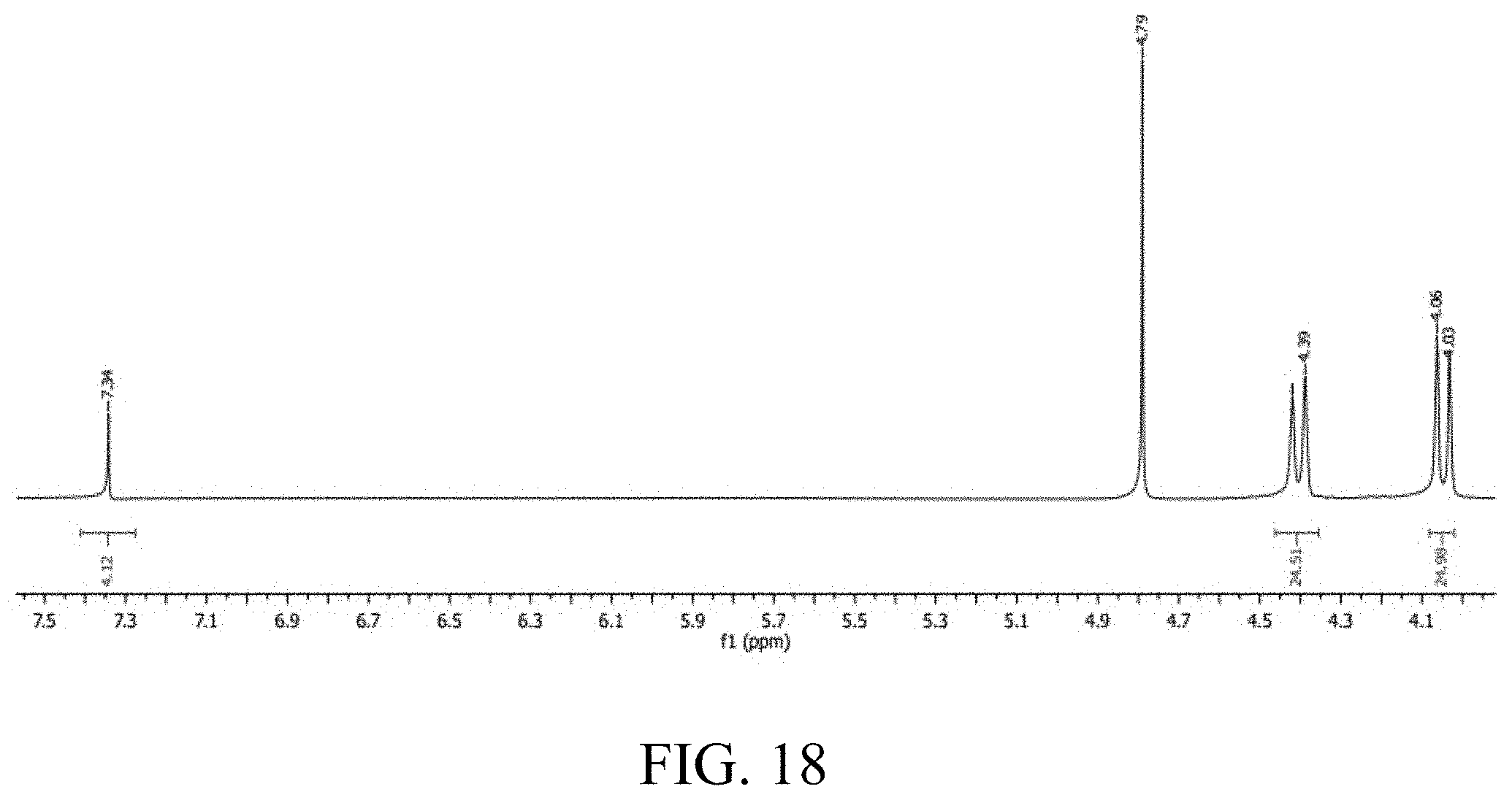 Patent US11779598 Figure 14 – Synthesis and antimicrobial uses of dinuclear silver(I) pyrazolates
