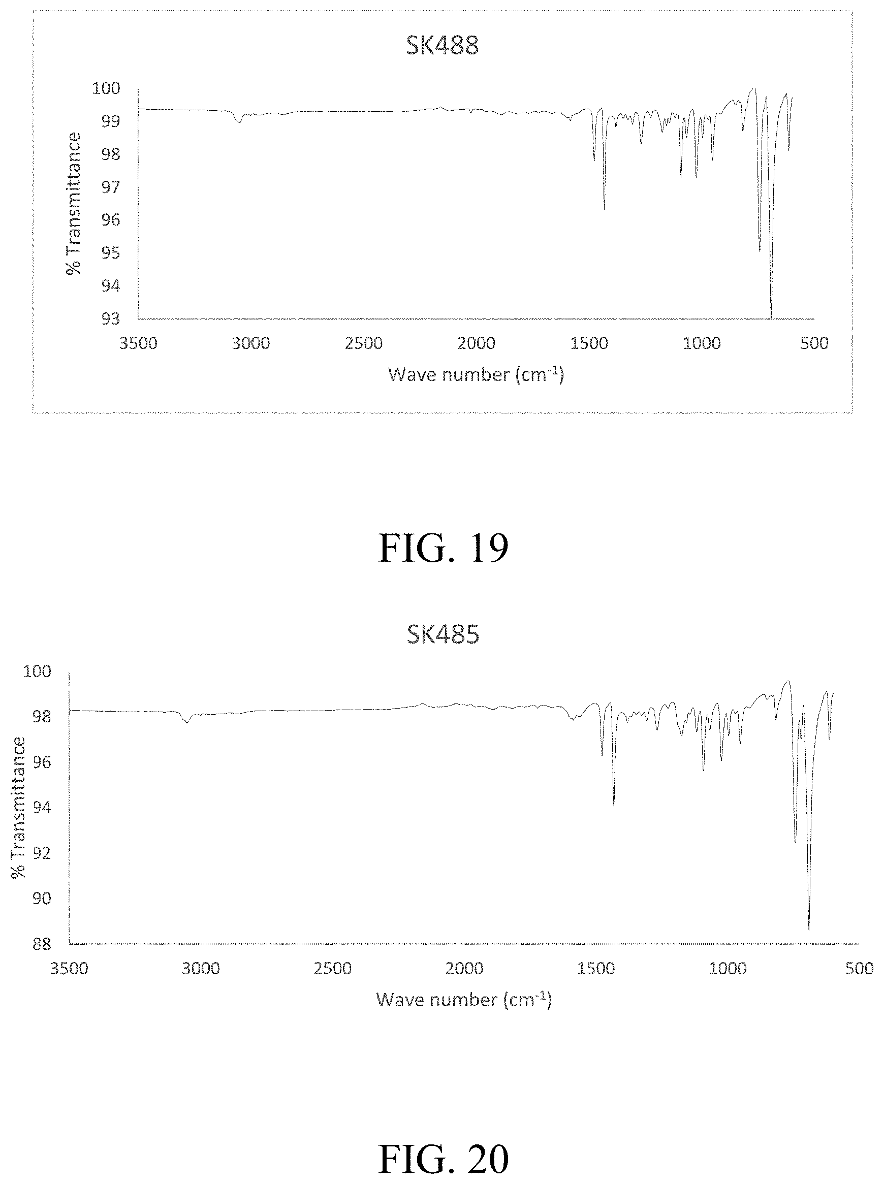Patent US11779598 Figure 15 – Synthesis and antimicrobial uses of dinuclear silver(I) pyrazolates