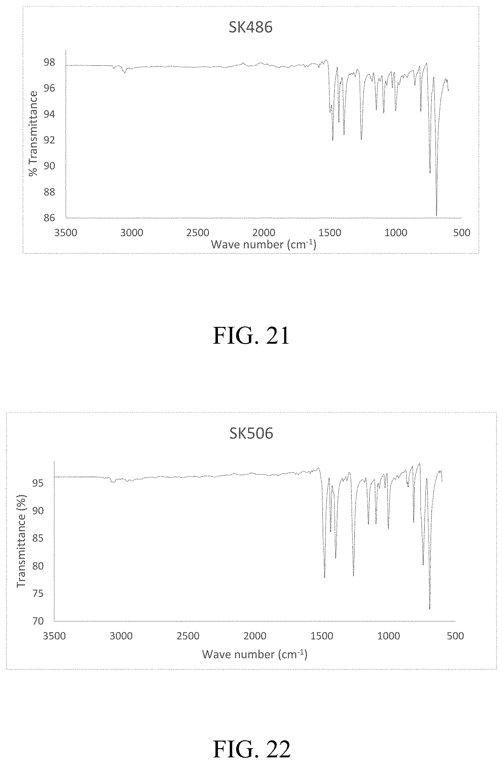 Patent US11779598 Figure 16 – Synthesis and antimicrobial uses of dinuclear silver(I) pyrazolates