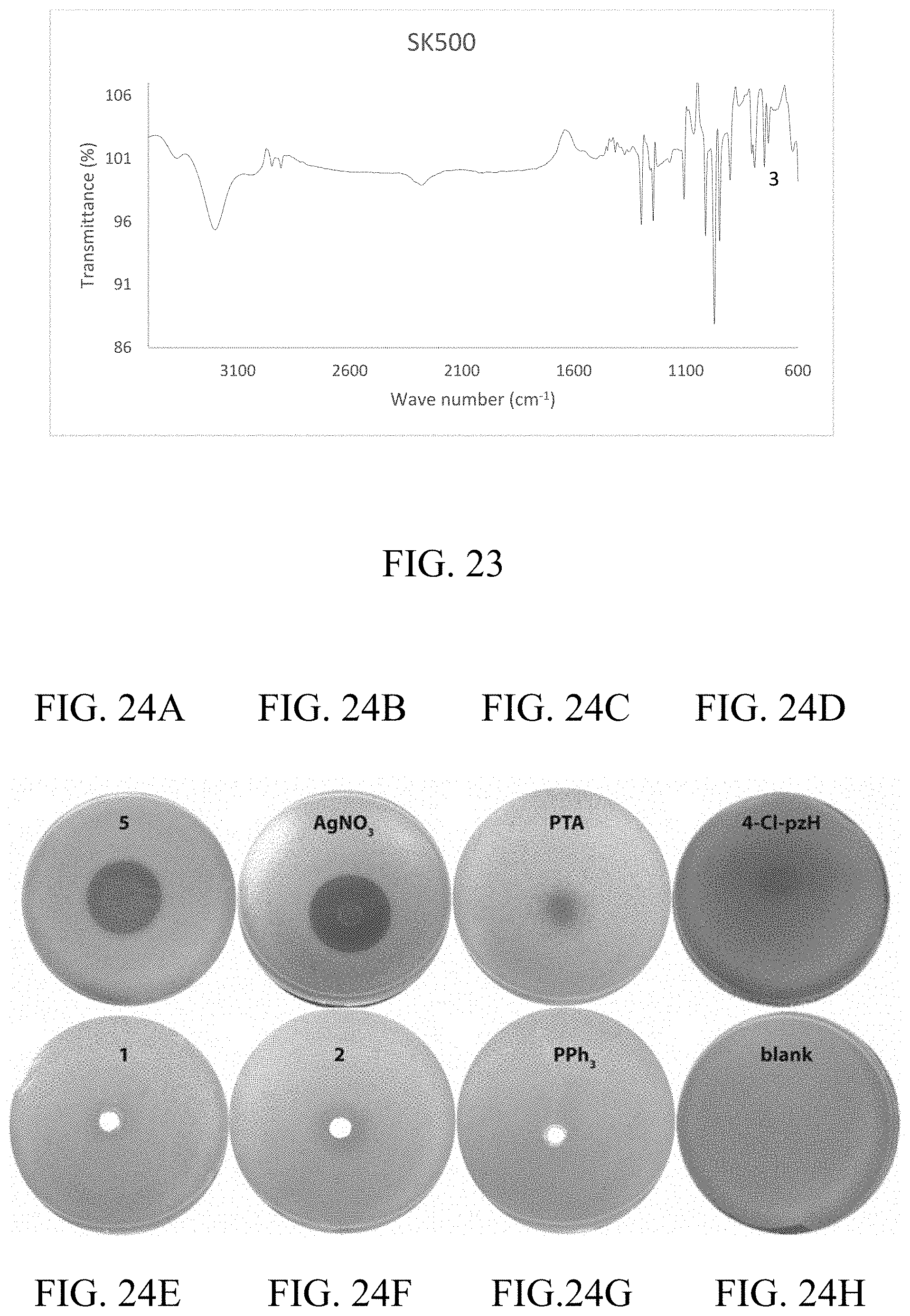 Patent US11779598 Figure 17 – Synthesis and antimicrobial uses of dinuclear silver(I) pyrazolates