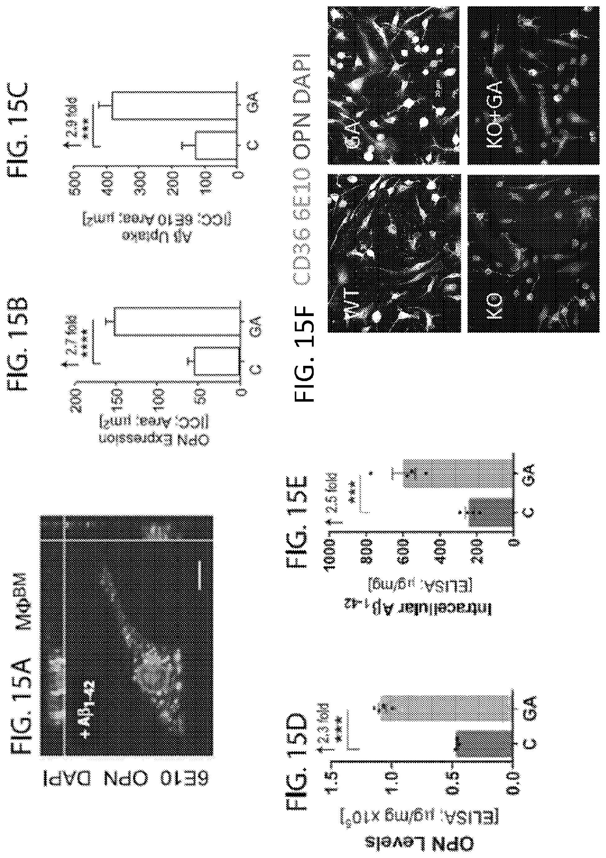 Patent US11779600 Figure 20 – Methods of treating or preventing alzheimer's disease and associated conditions