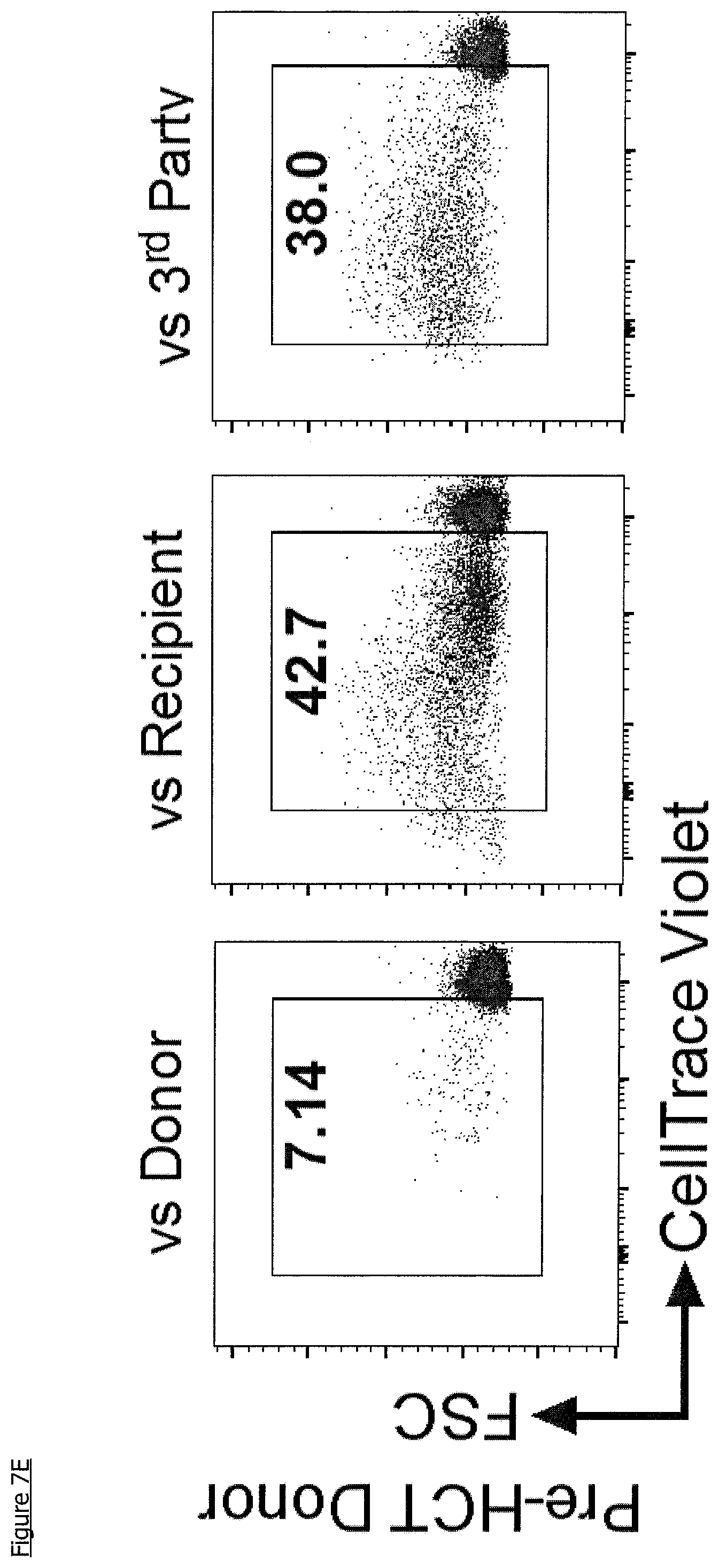 Patent US11779604 Figure 11 – Antibodies, combinations comprising antibodies, biomarkers, uses and methods