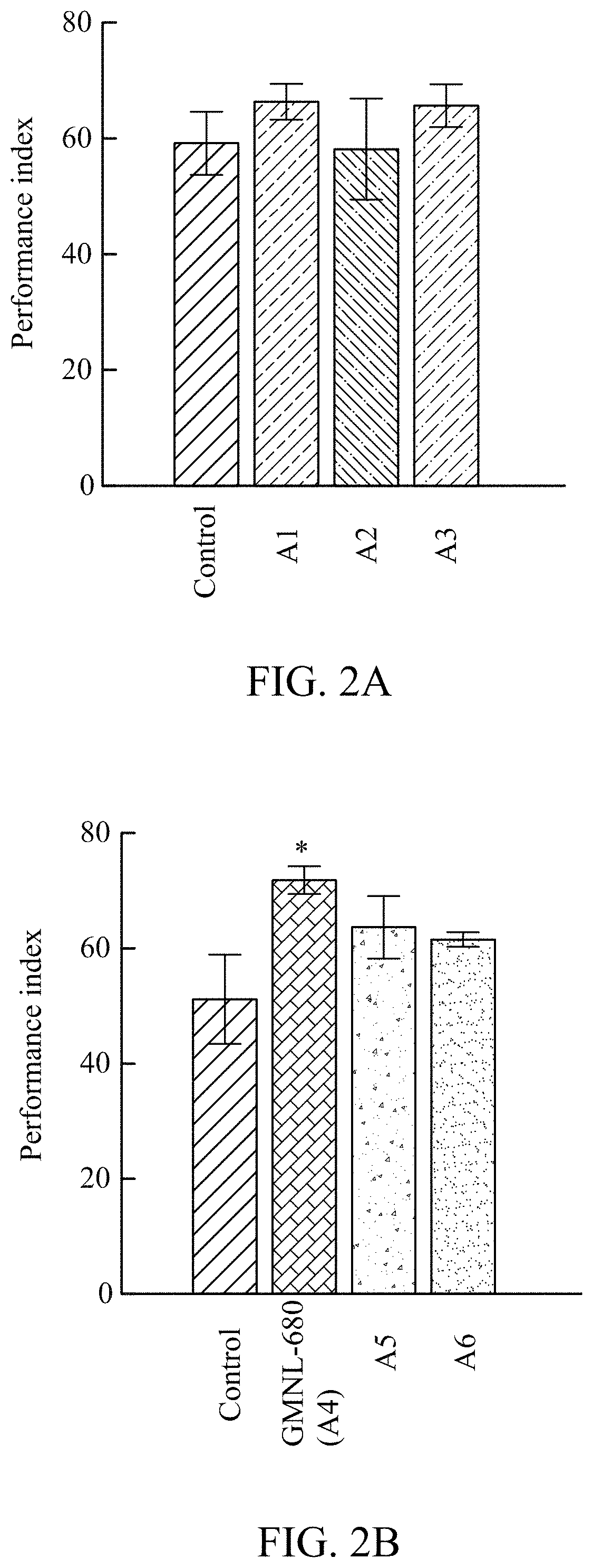 Patent US11779616 Figure 5 – Method of improving memory and learning ability