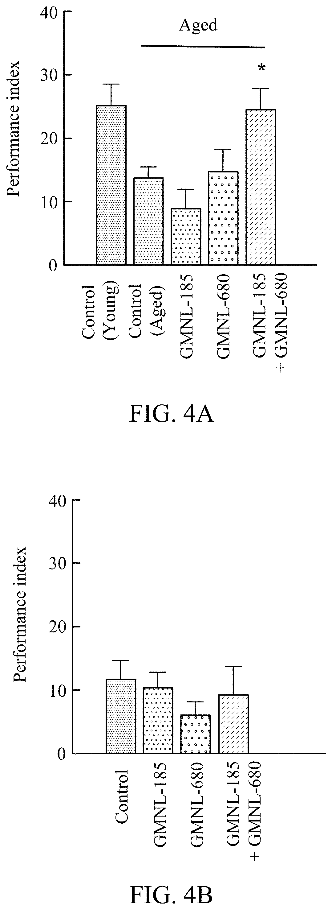 Patent US11779616 Figure 10 – Method of improving memory and learning ability
