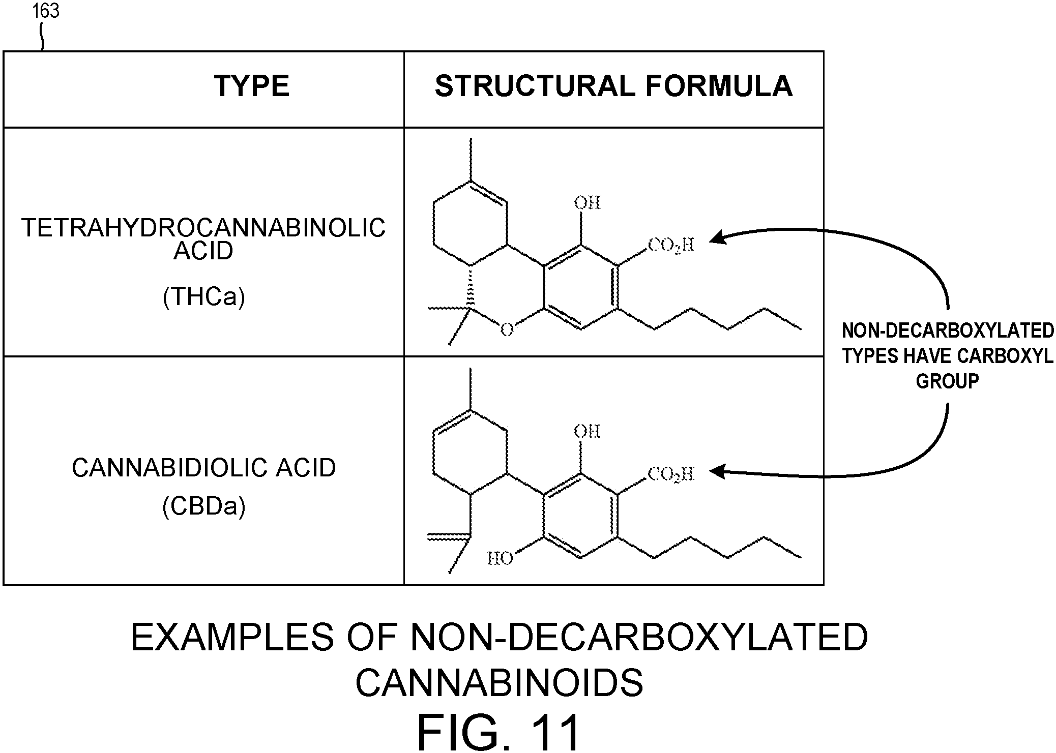 Patent US11779622 Figure 11 – Packaged raw cannabis powder