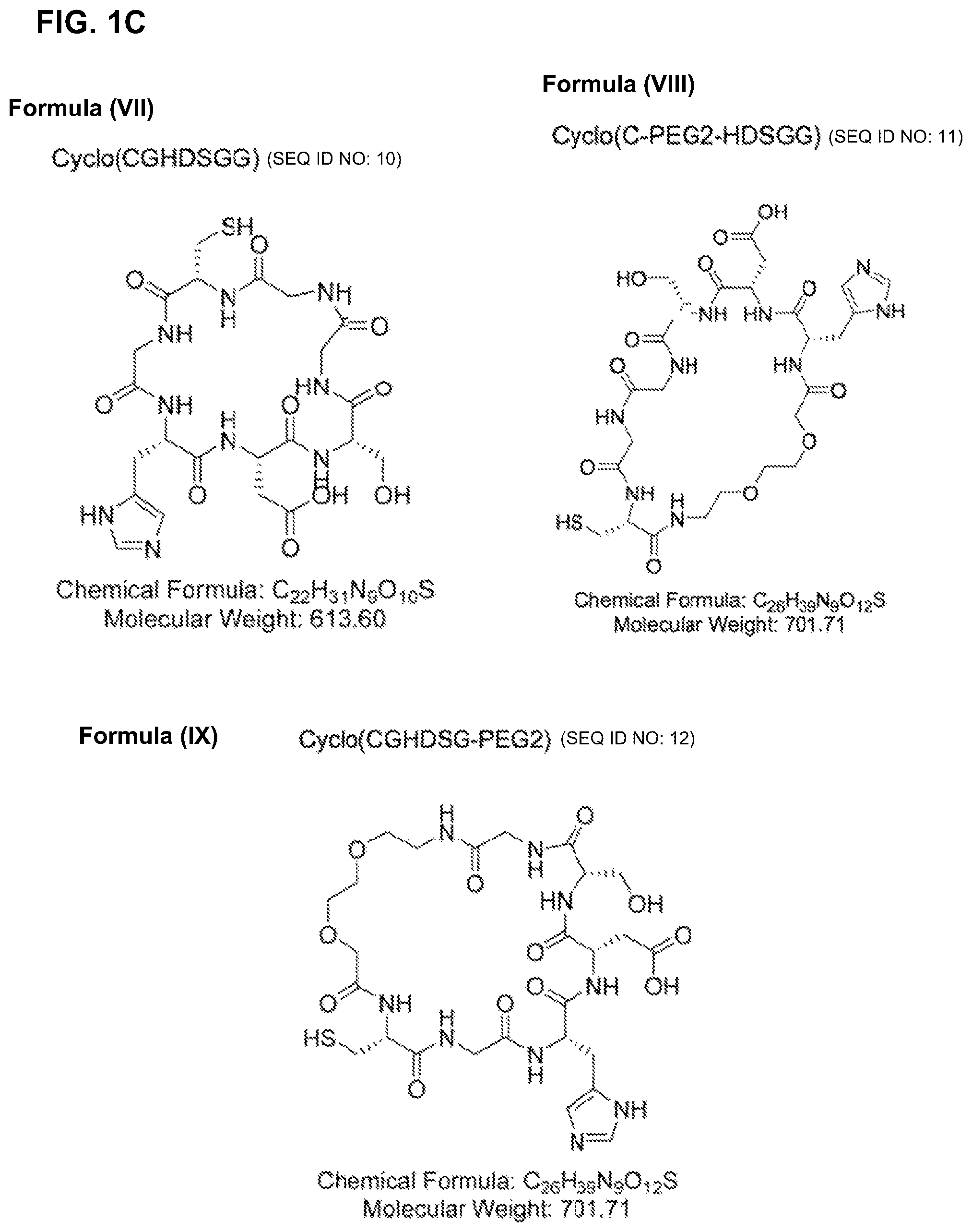 Patent US11779629 Figure 3 – Compositions comprising cyclic peptides derived from an A-beta peptide
