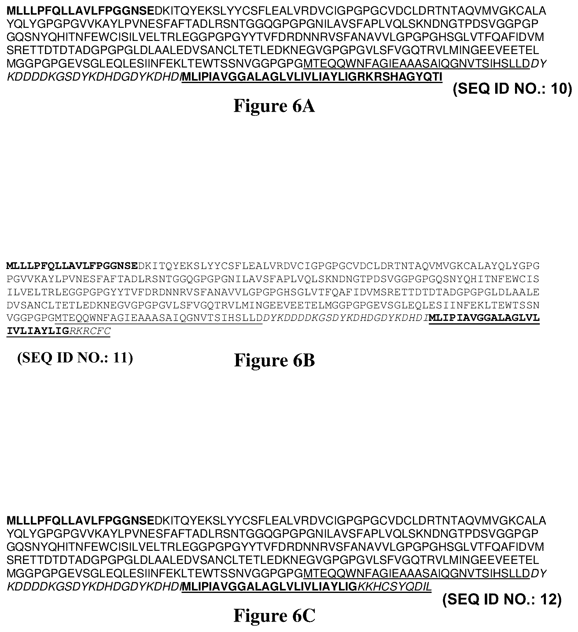 Patent US11779637 Figure 4 – Targeted neoepitope vectors and methods therefor
