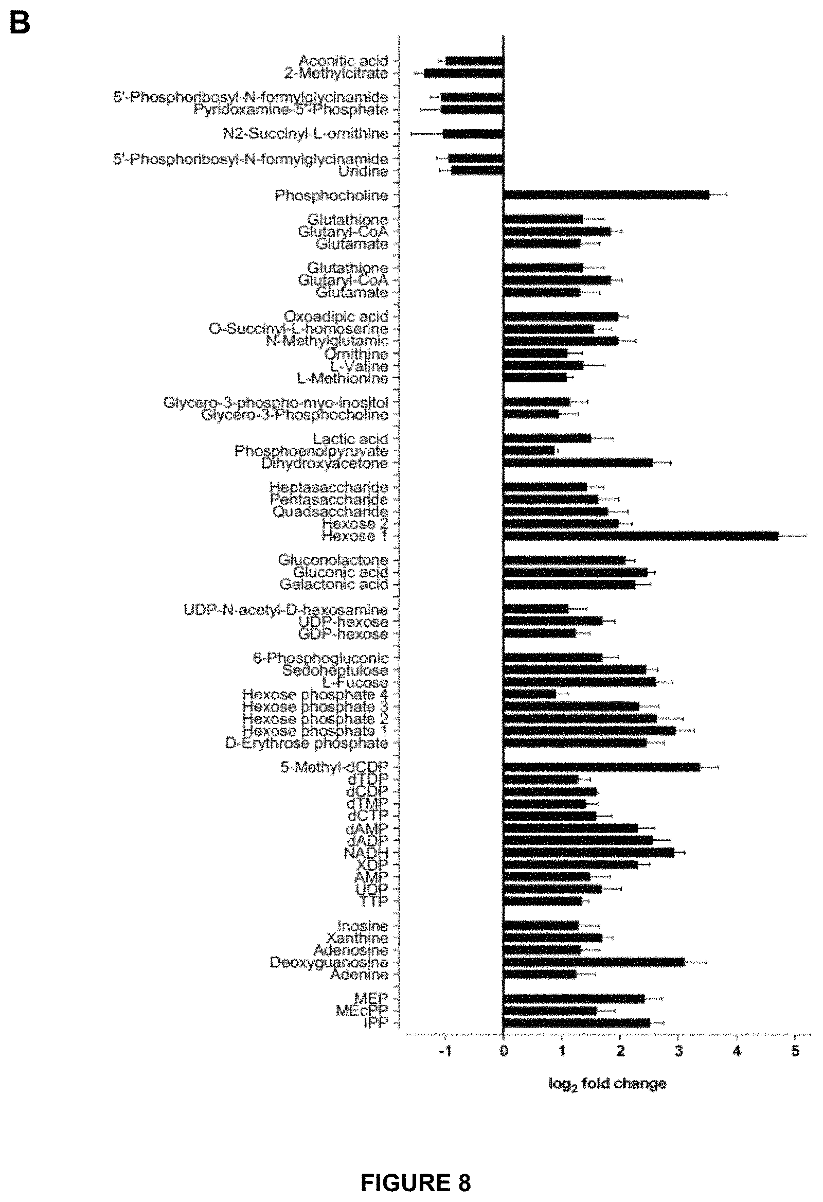 Patent US11779639 Figure 10 – Parasite vaccine