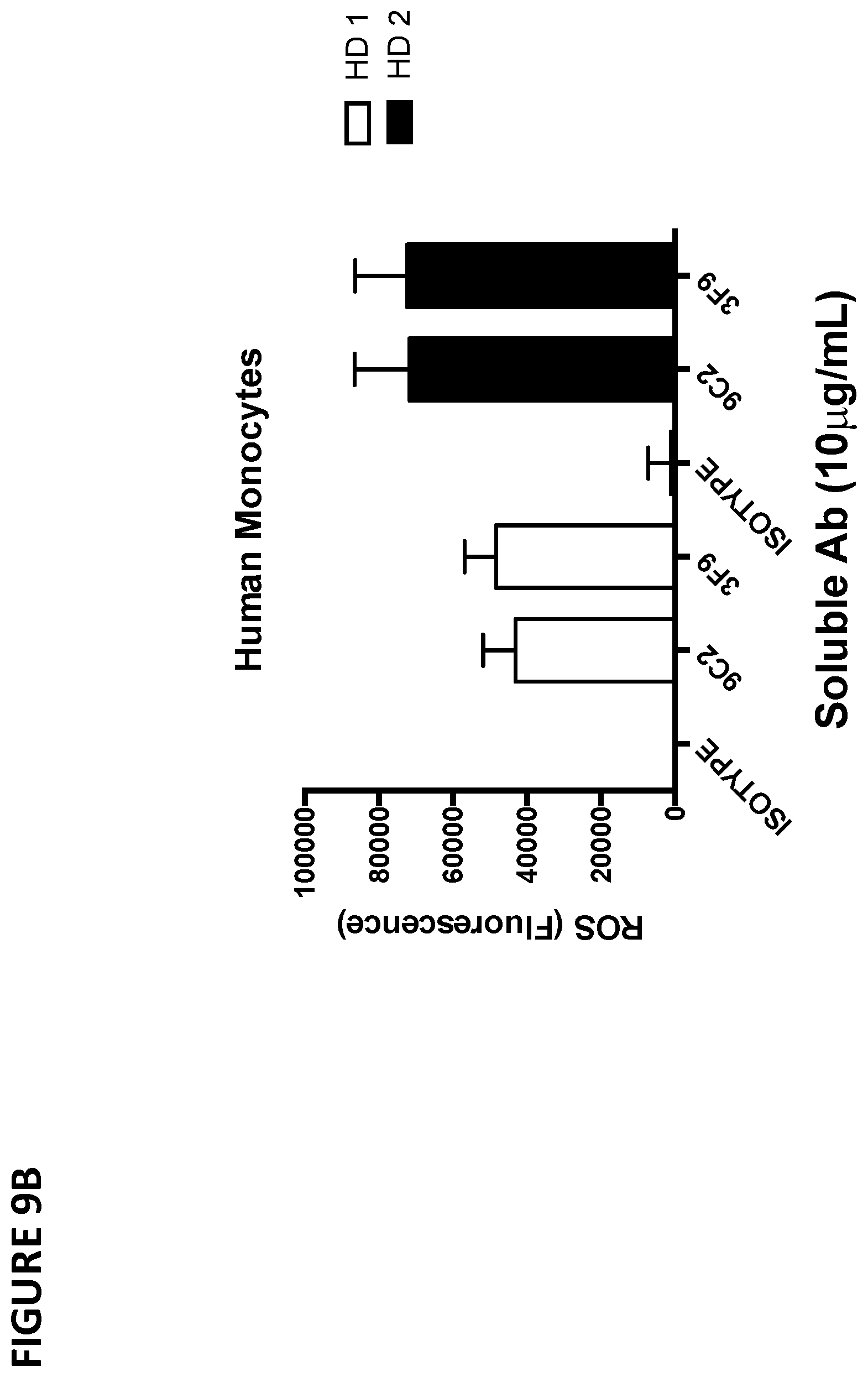 Patent US11779642 Figure 19 – Anti-SIRP-alpha antibodies and methods of use thereof