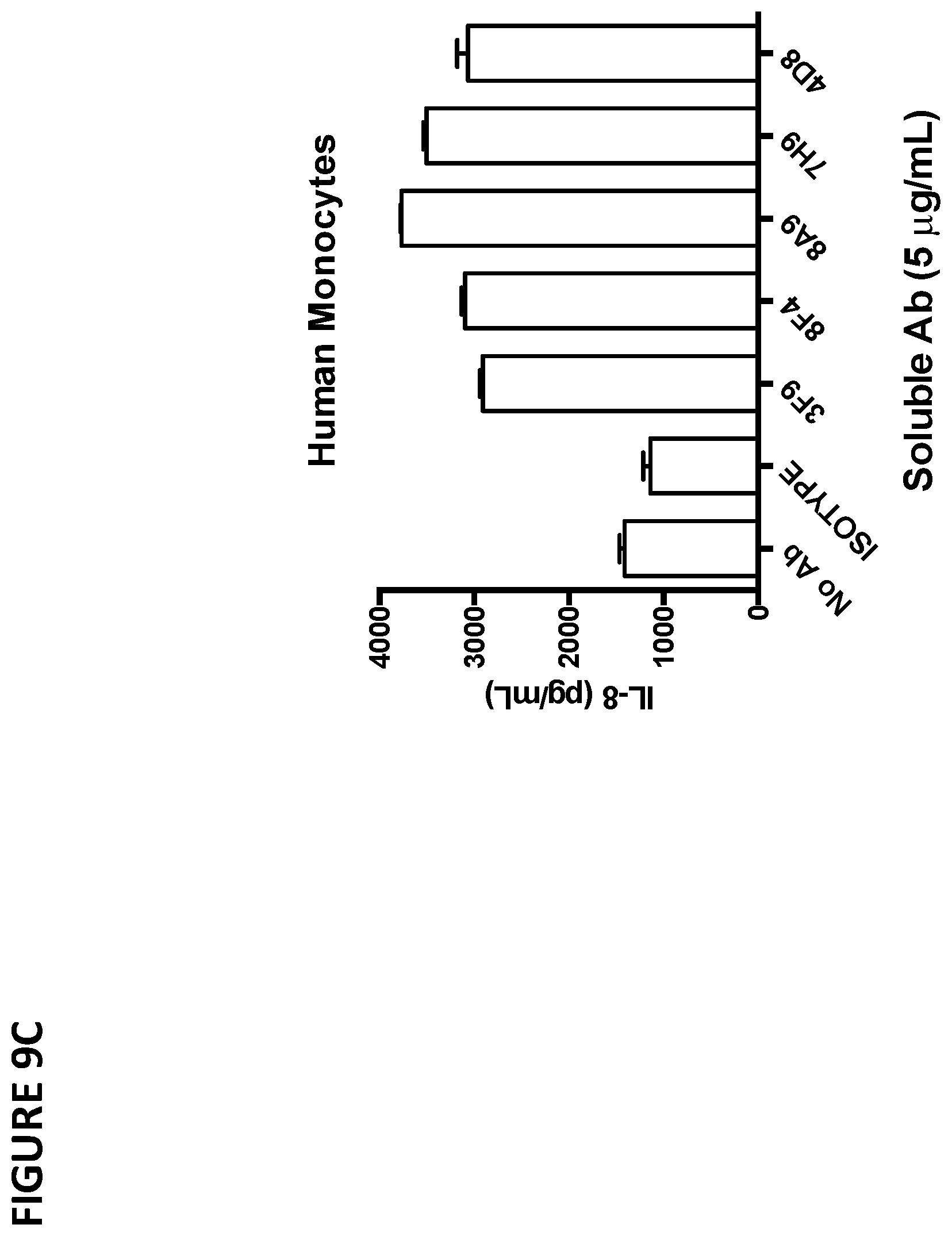 Patent US11779642 Figure 20 – Anti-SIRP-alpha antibodies and methods of use thereof