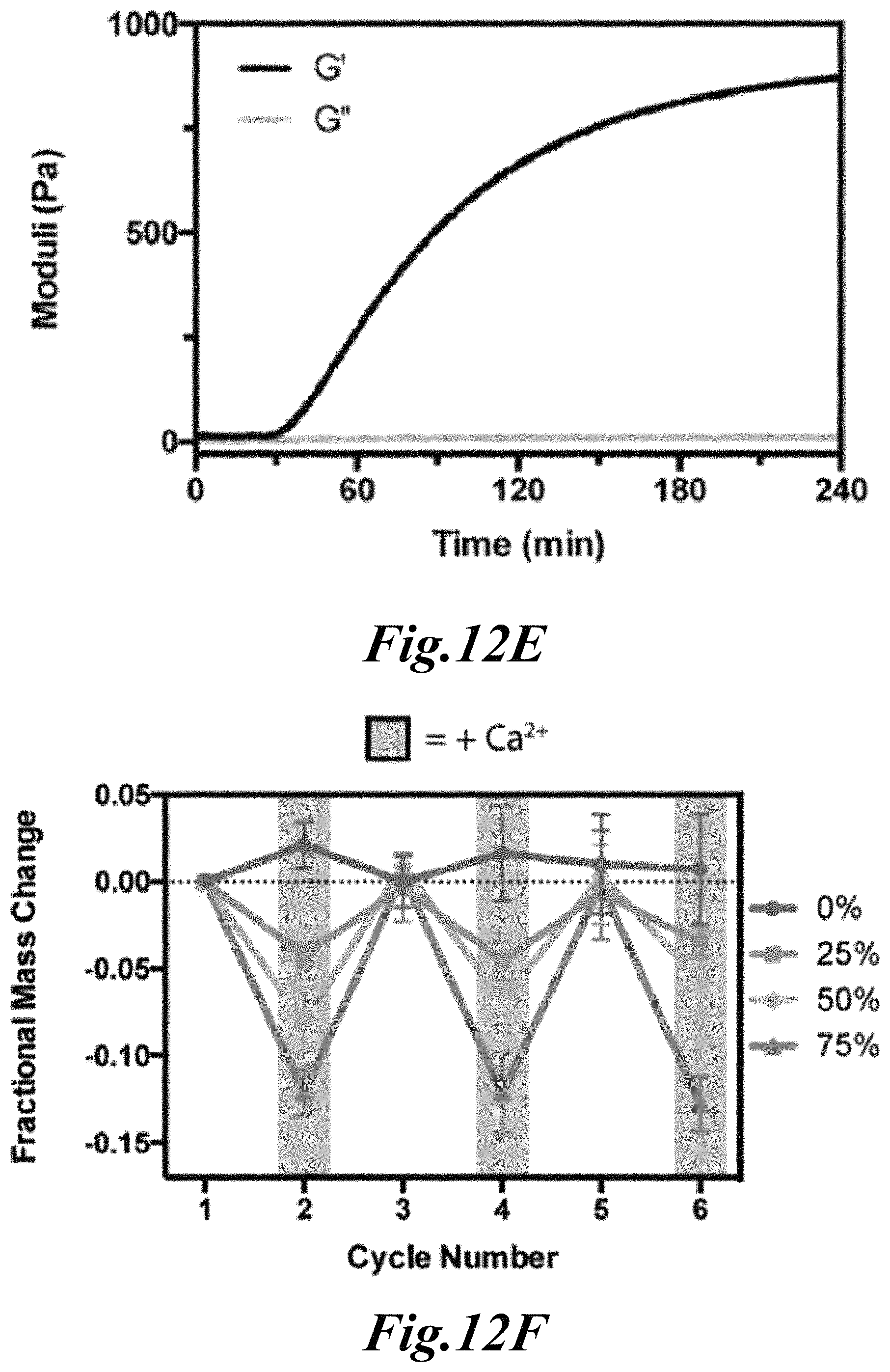 Patent US11779646 Figure 12 – Dynamic user-programmable materials including stimuli-responsive proteins