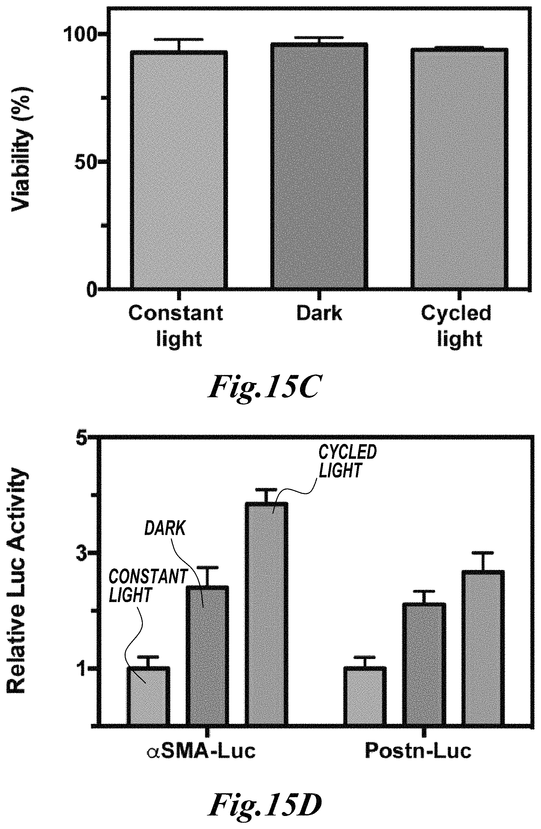 Patent US11779646 Figure 18 – Dynamic user-programmable materials including stimuli-responsive proteins