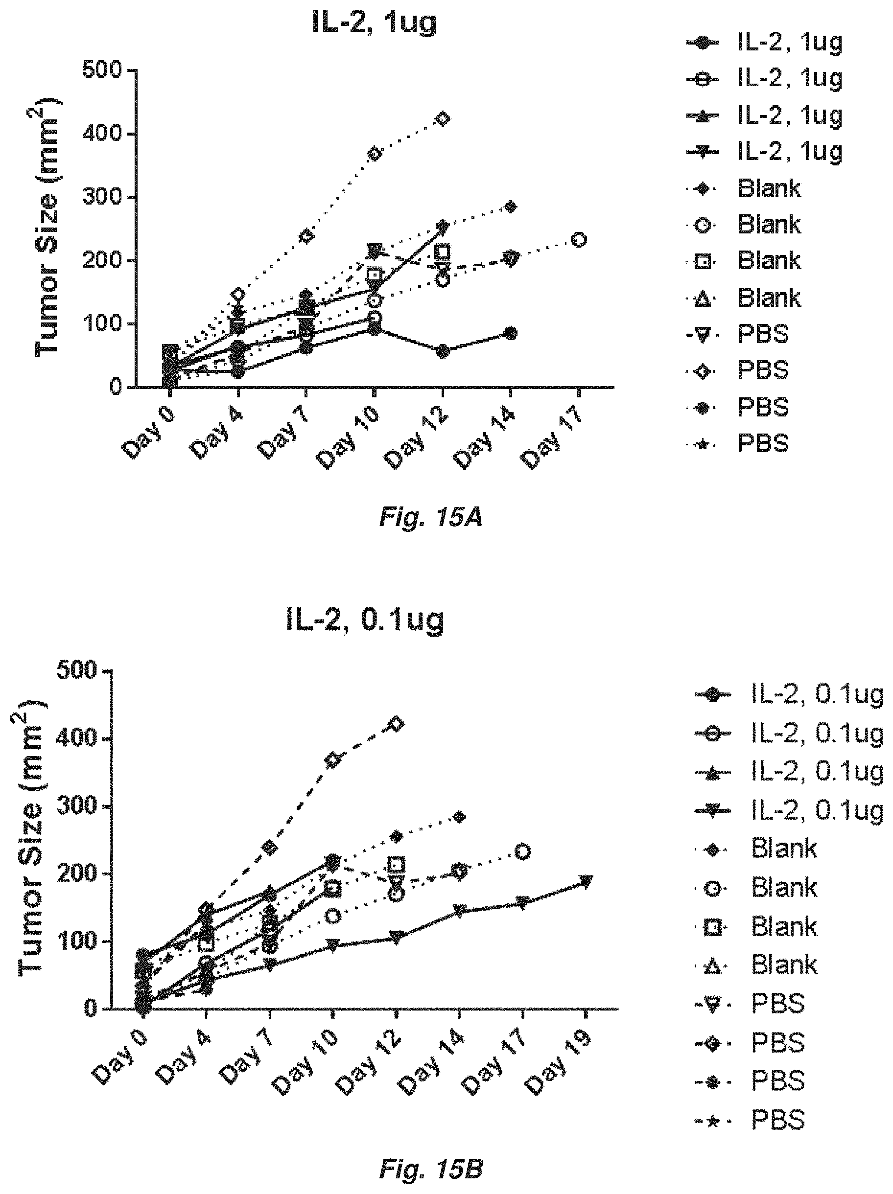 Patent US11779647 Figure 16 – Complex coacervate for controlled release and related methods