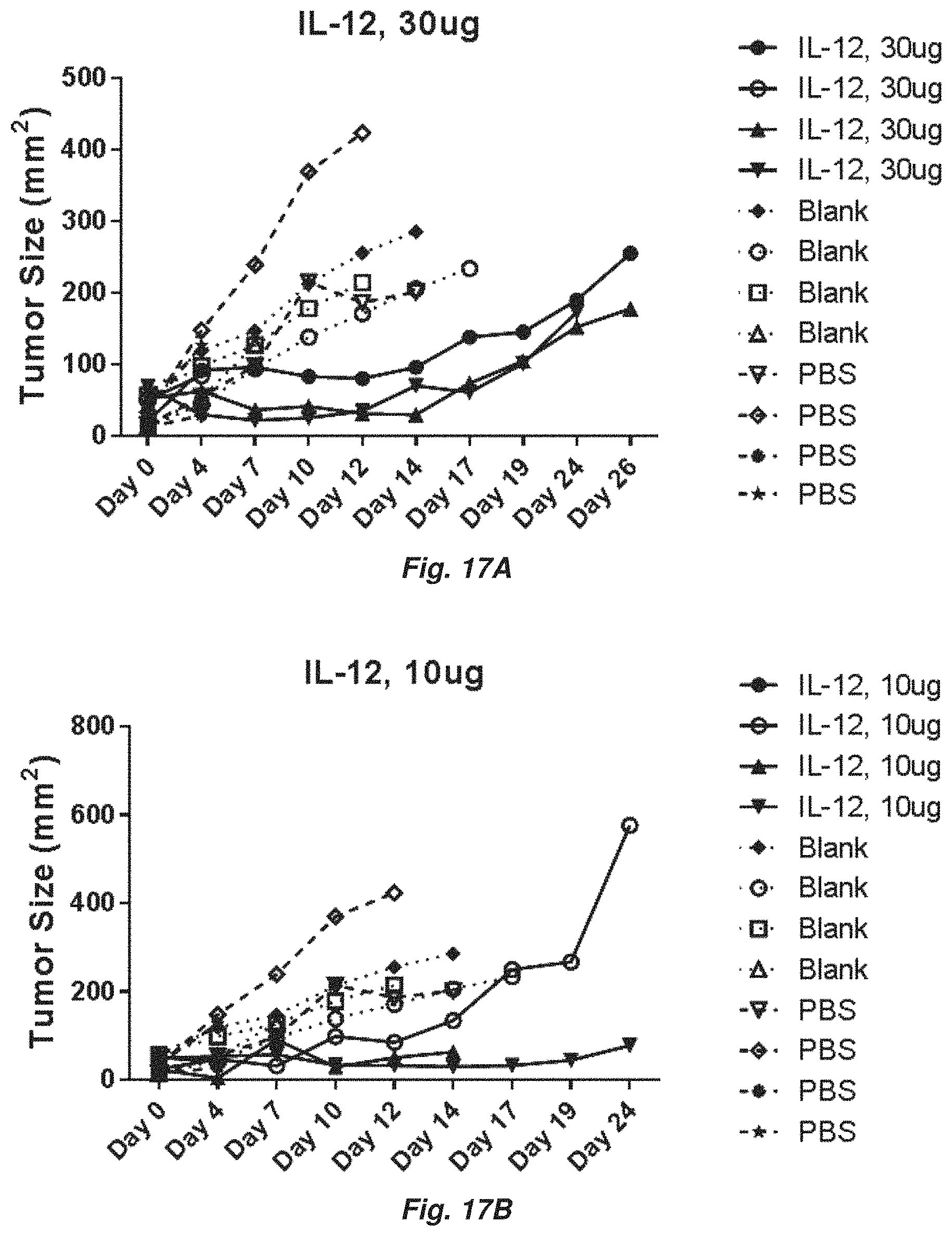 Patent US11779647 Figure 19 – Complex coacervate for controlled release and related methods