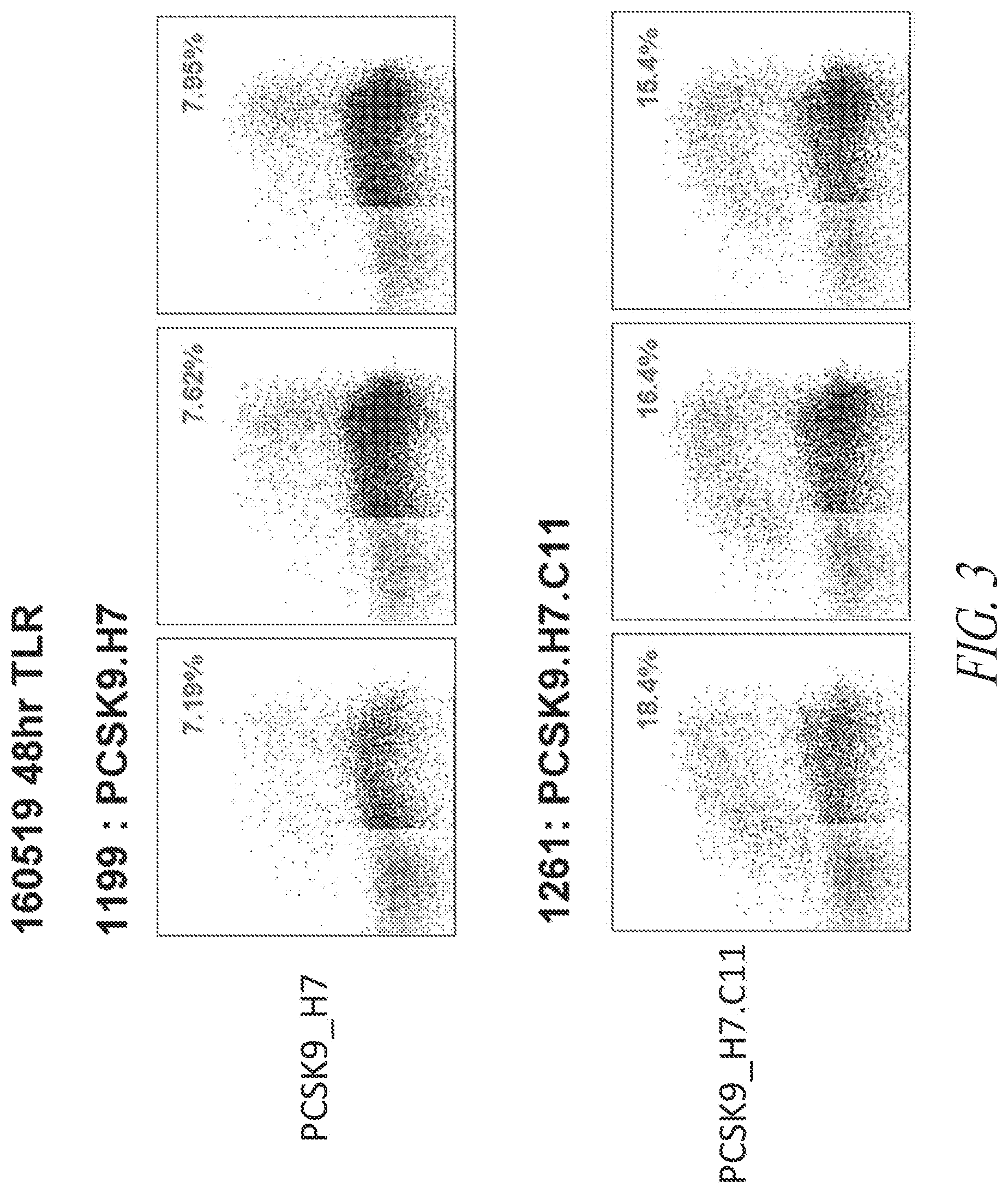 Patent US11779654 Figure 3 – PCSK9 endonuclease variants, compositions, and methods of use