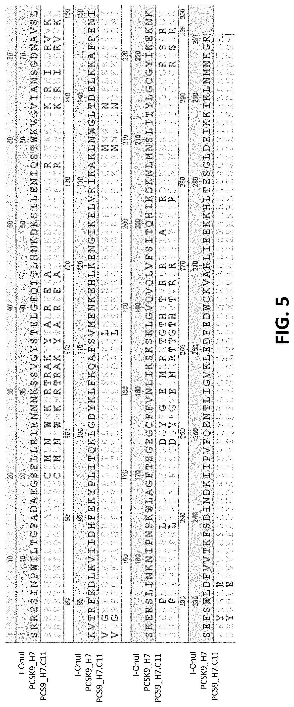 Patent US11779654 Figure 5 – PCSK9 endonuclease variants, compositions, and methods of use