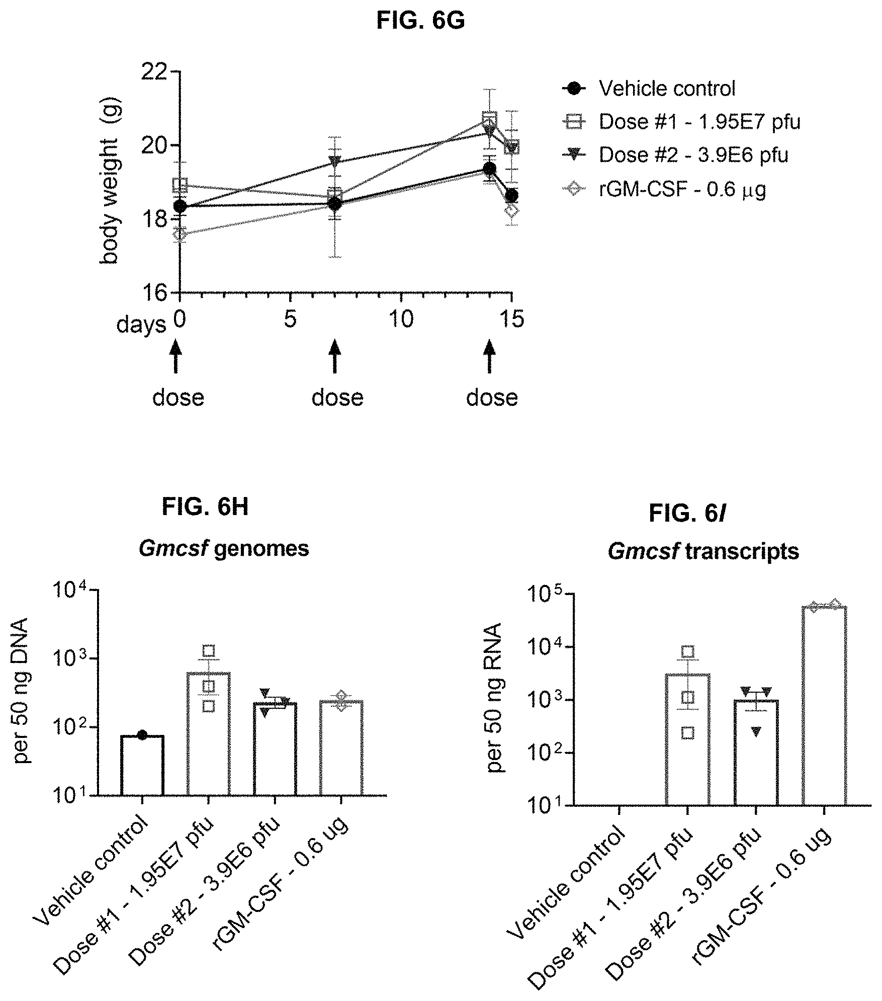 Patent US11779660 Figure 18 – Viral vectors for cancer therapy