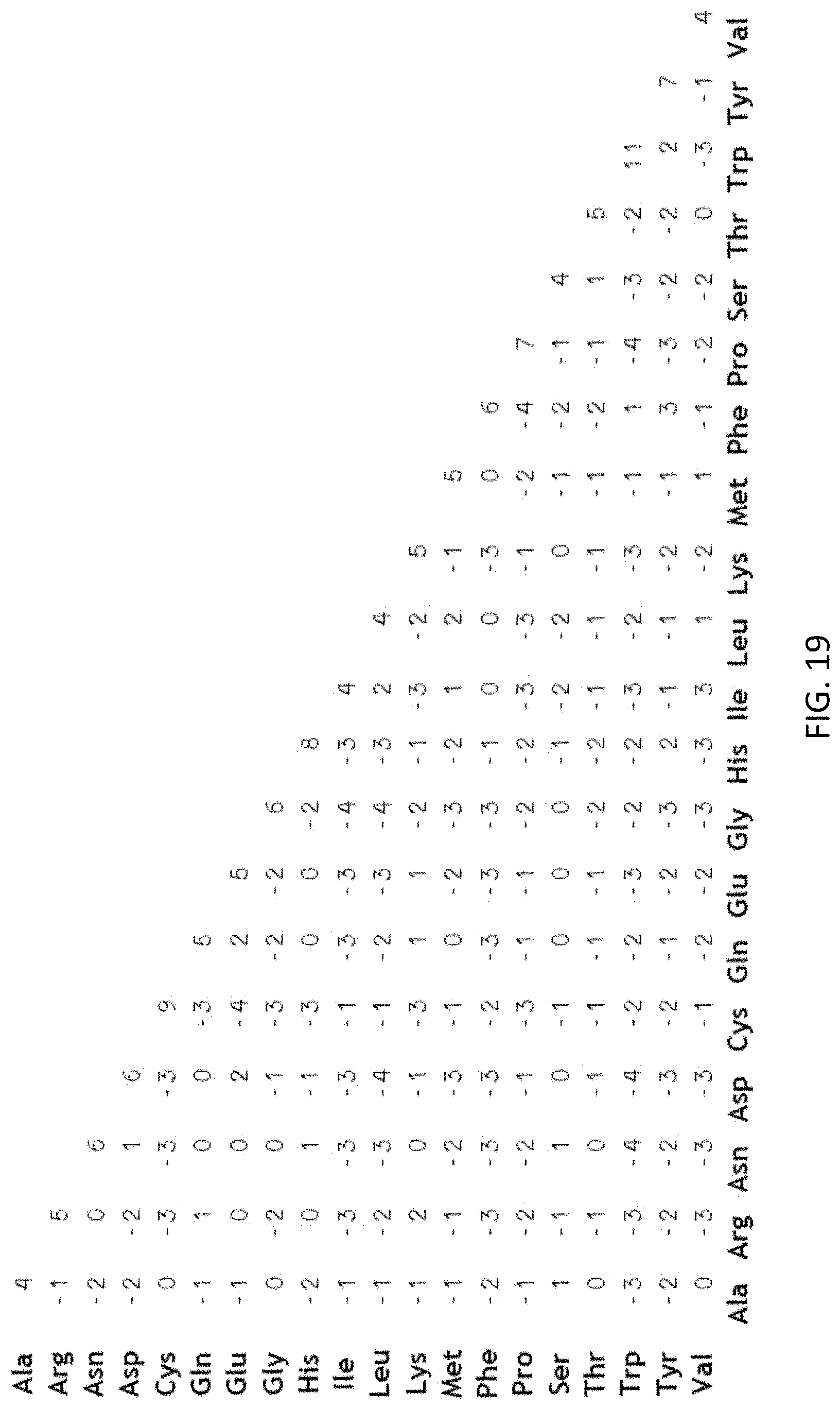 Patent US11779662 Figure 19 – Fluorescent compound comprising a fluorophore conjugated to a pH-triggered polypeptide