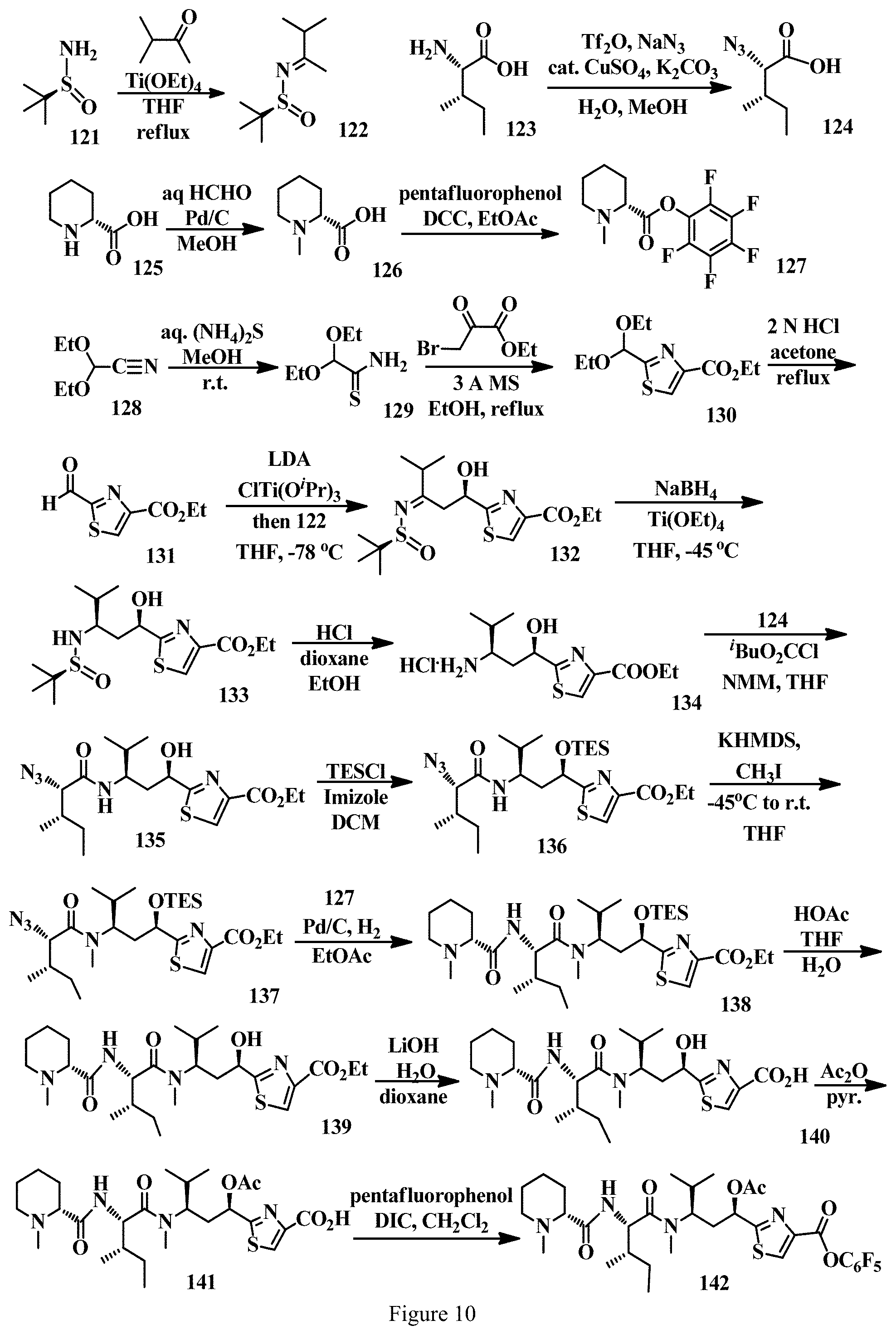 Patent US11779663 Figure 10 – Specific conjugation linkers, specific immunoconjugates thereof, methods of making and uses such conjugates thereof