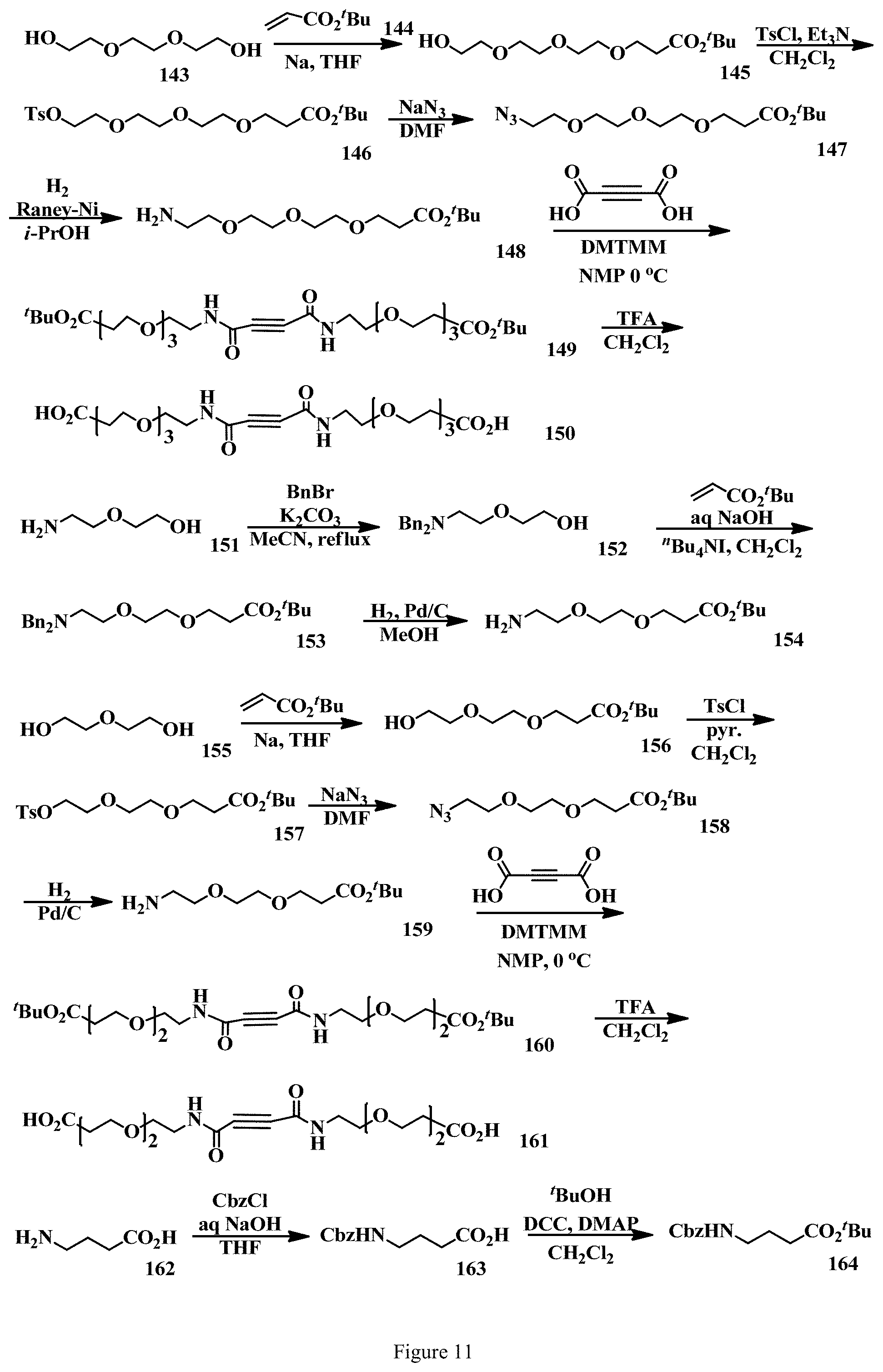 Patent US11779663 Figure 11 – Specific conjugation linkers, specific immunoconjugates thereof, methods of making and uses such conjugates thereof