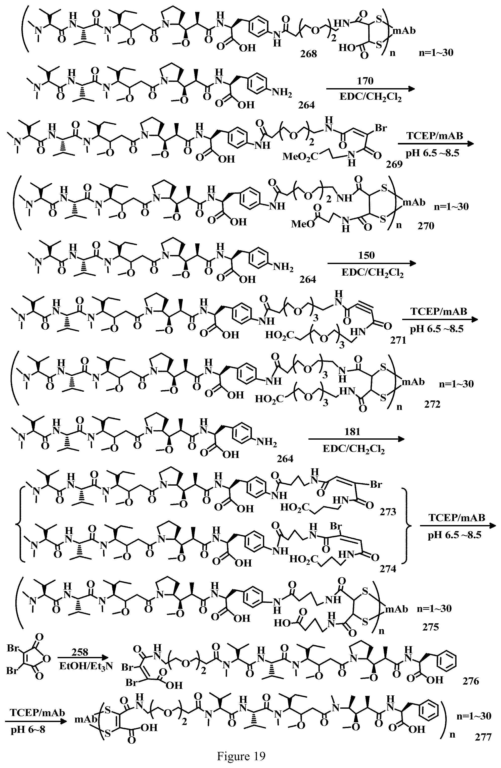 Patent US11779663 Figure 19 – Specific conjugation linkers, specific immunoconjugates thereof, methods of making and uses such conjugates thereof