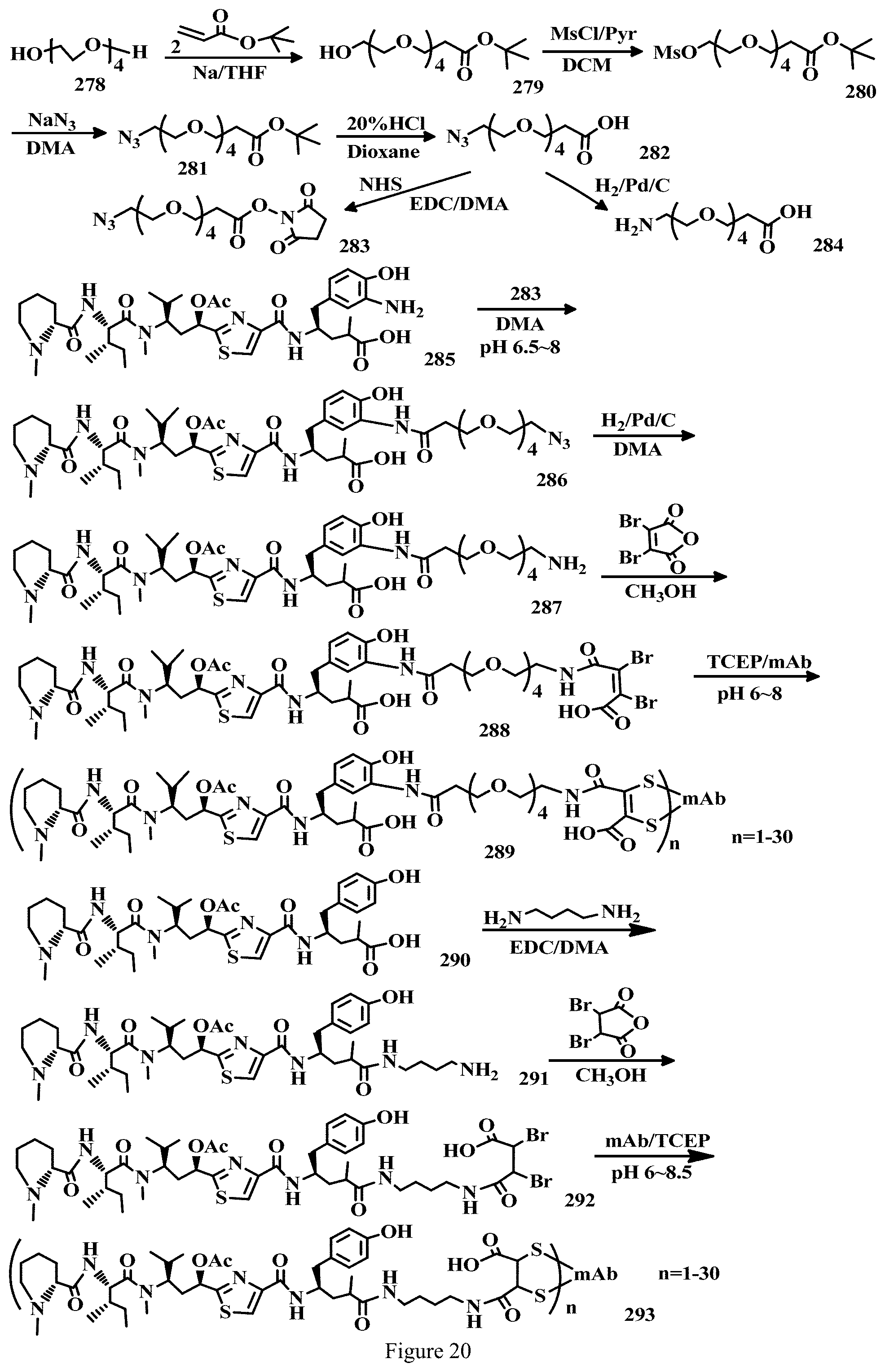 Patent US11779663 Figure 20 – Specific conjugation linkers, specific immunoconjugates thereof, methods of making and uses such conjugates thereof
