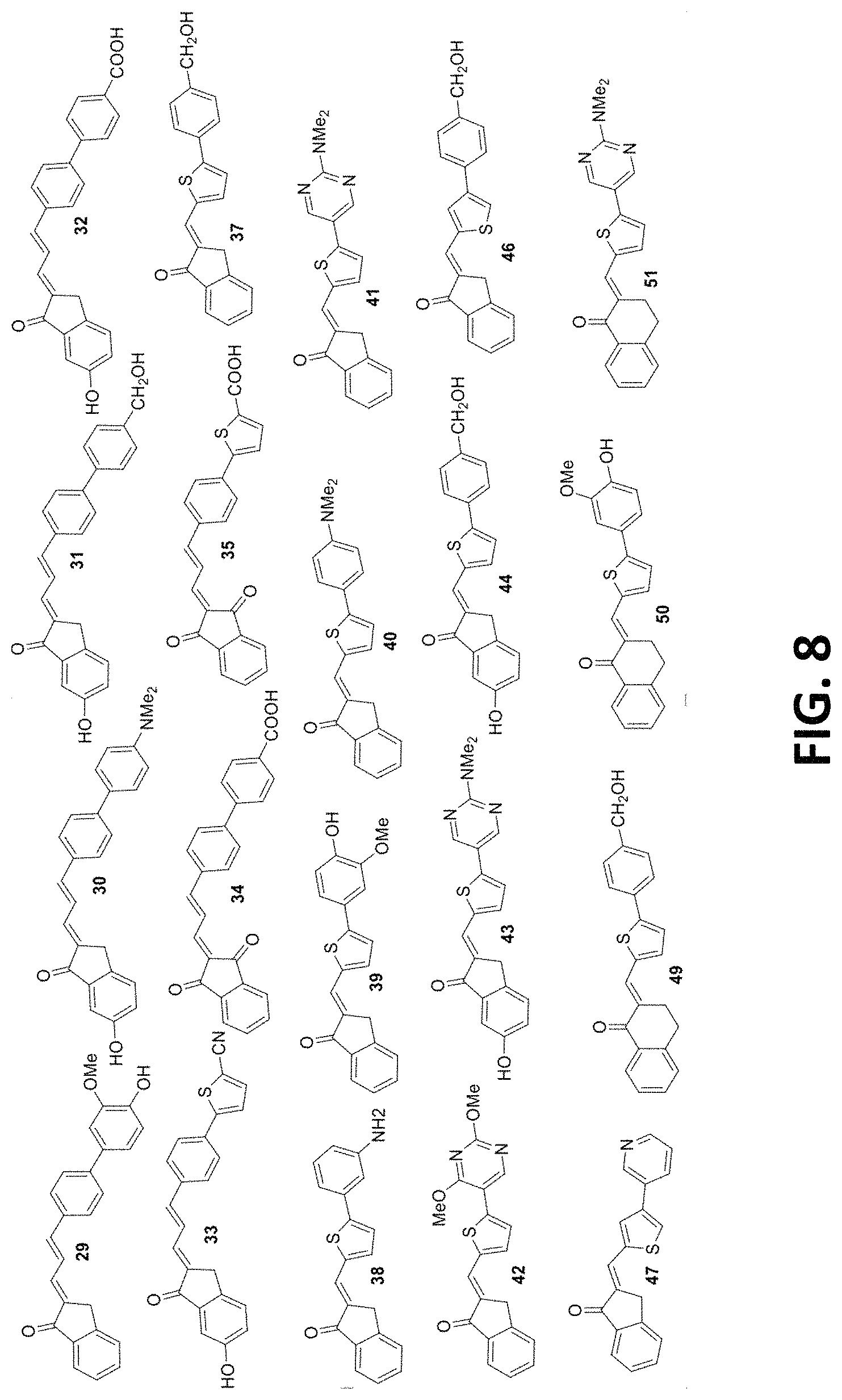 Patent US11779664 Figure 8 – Targeted contrast agents for MRI of alpha-synuclein deposition