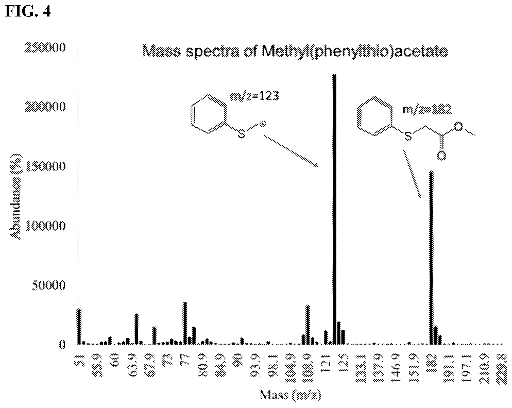 Patent US11779665 Figure 3 – Electrochemical flash fluorination and radiofluorination