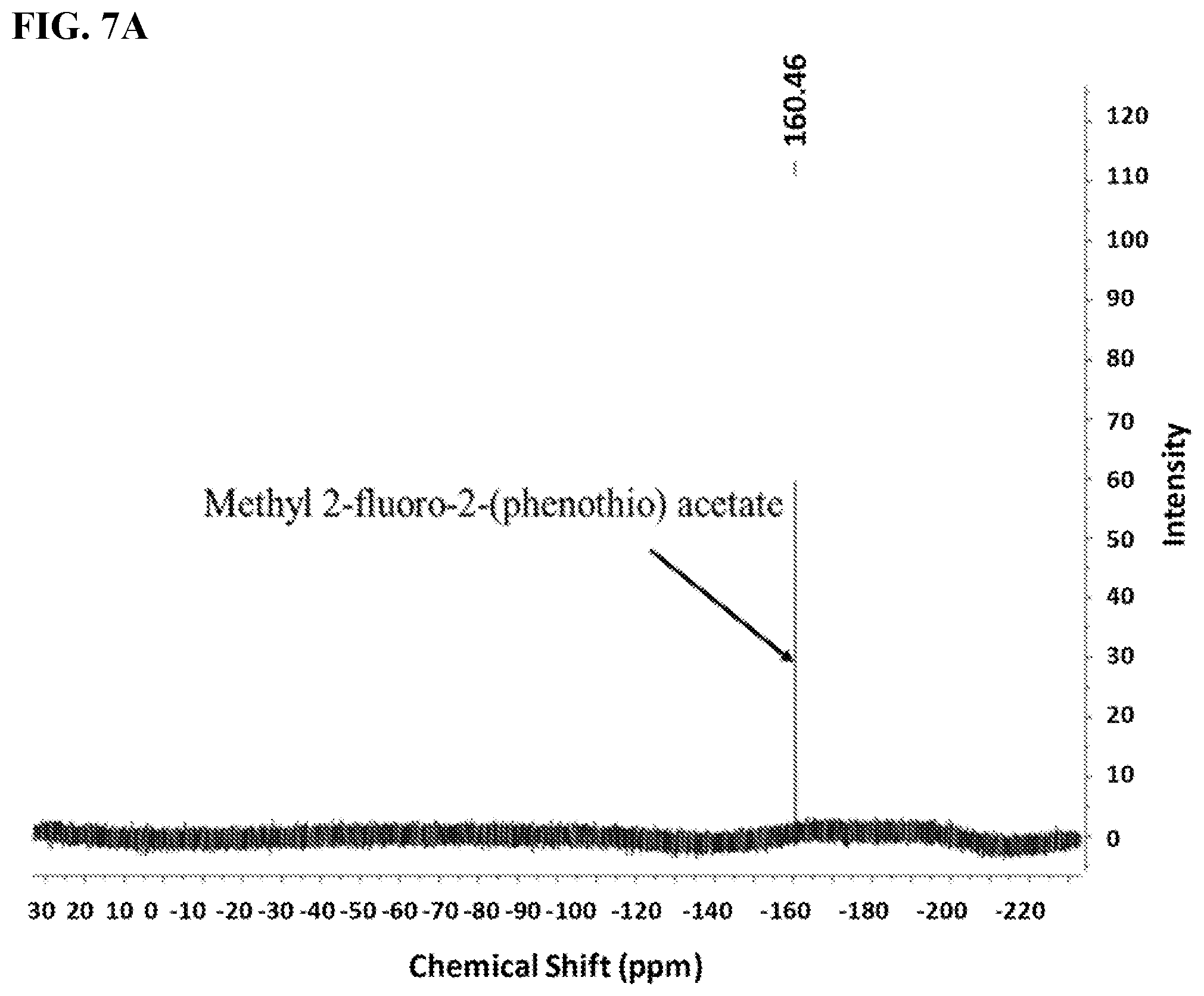 Patent US11779665 Figure 6 – Electrochemical flash fluorination and radiofluorination