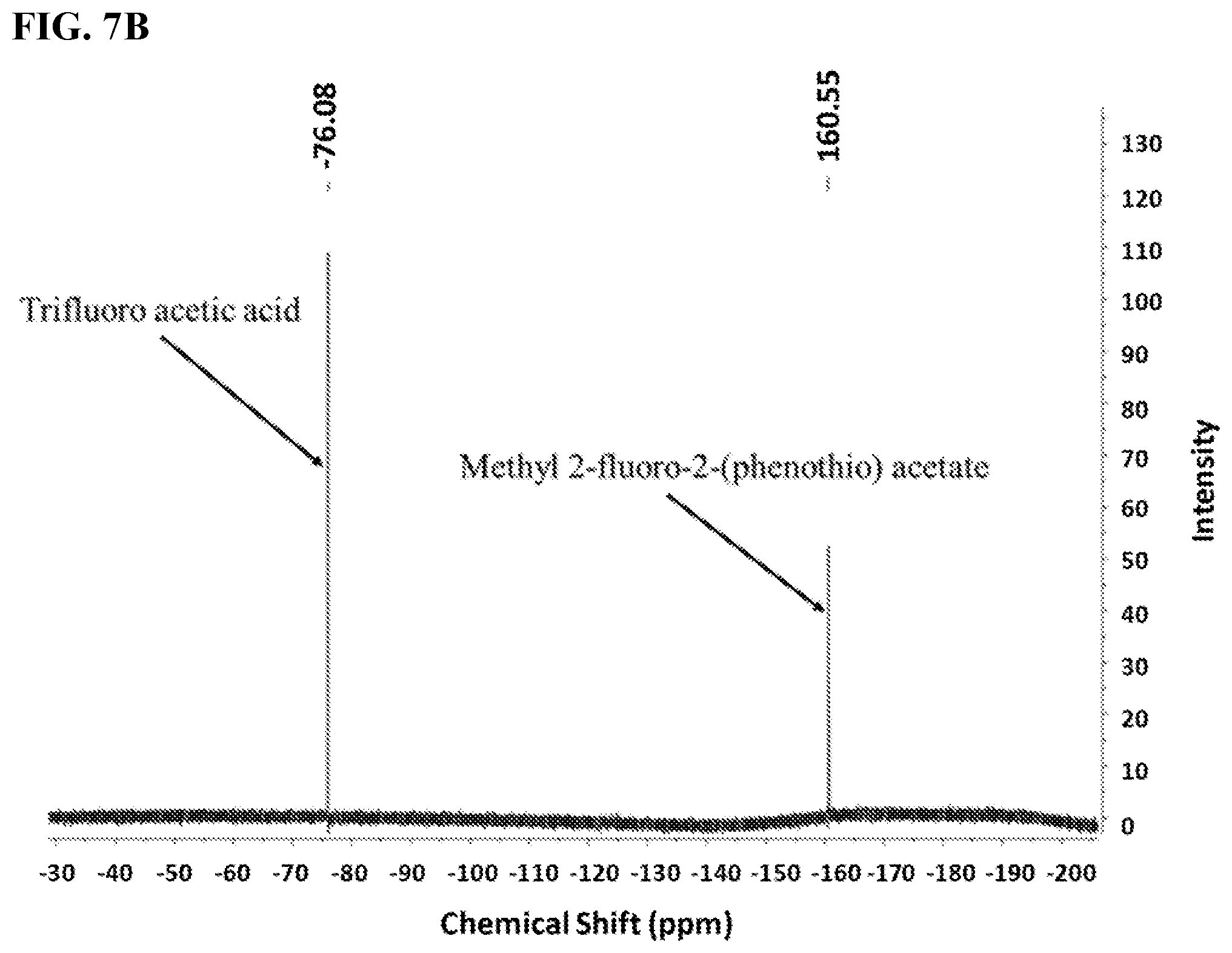 Patent US11779665 Figure 7 – Electrochemical flash fluorination and radiofluorination