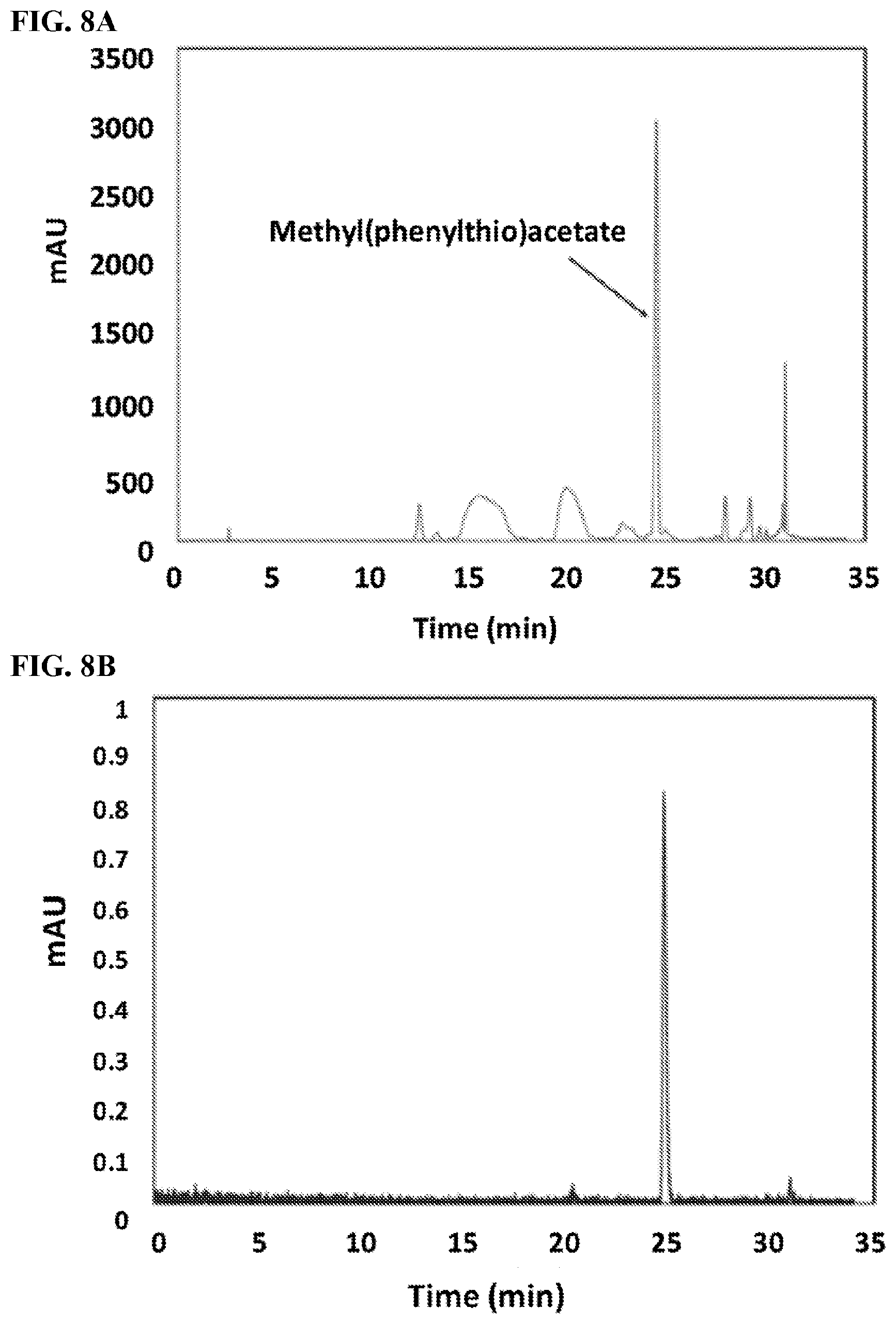 Patent US11779665 Figure 8 – Electrochemical flash fluorination and radiofluorination