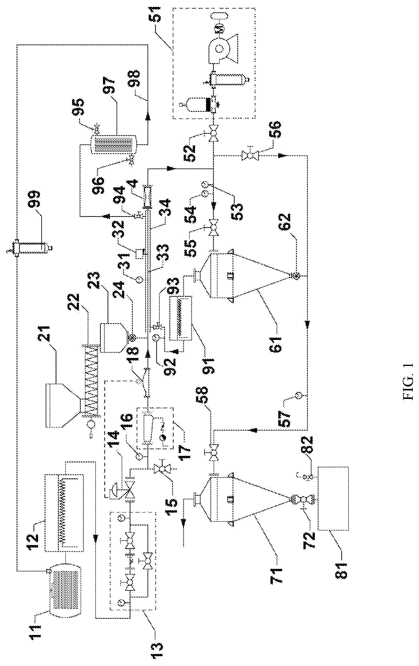 Patent US11779666 — Continuous differential-pressure steam sterilization system and method for a powder — Figure 1