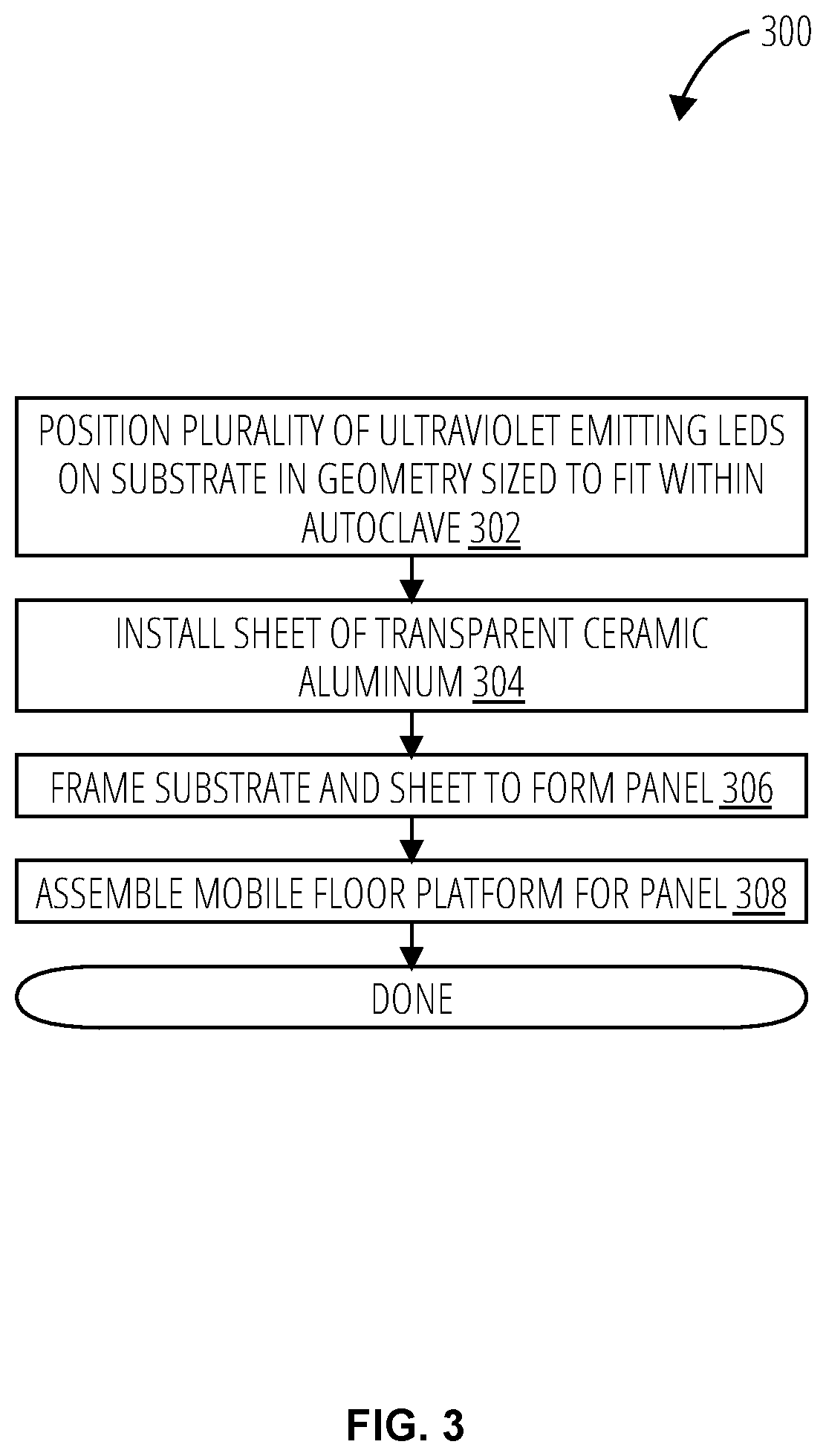 Patent US11779669 Figure 3 – Sterilizing surgical instrument table
