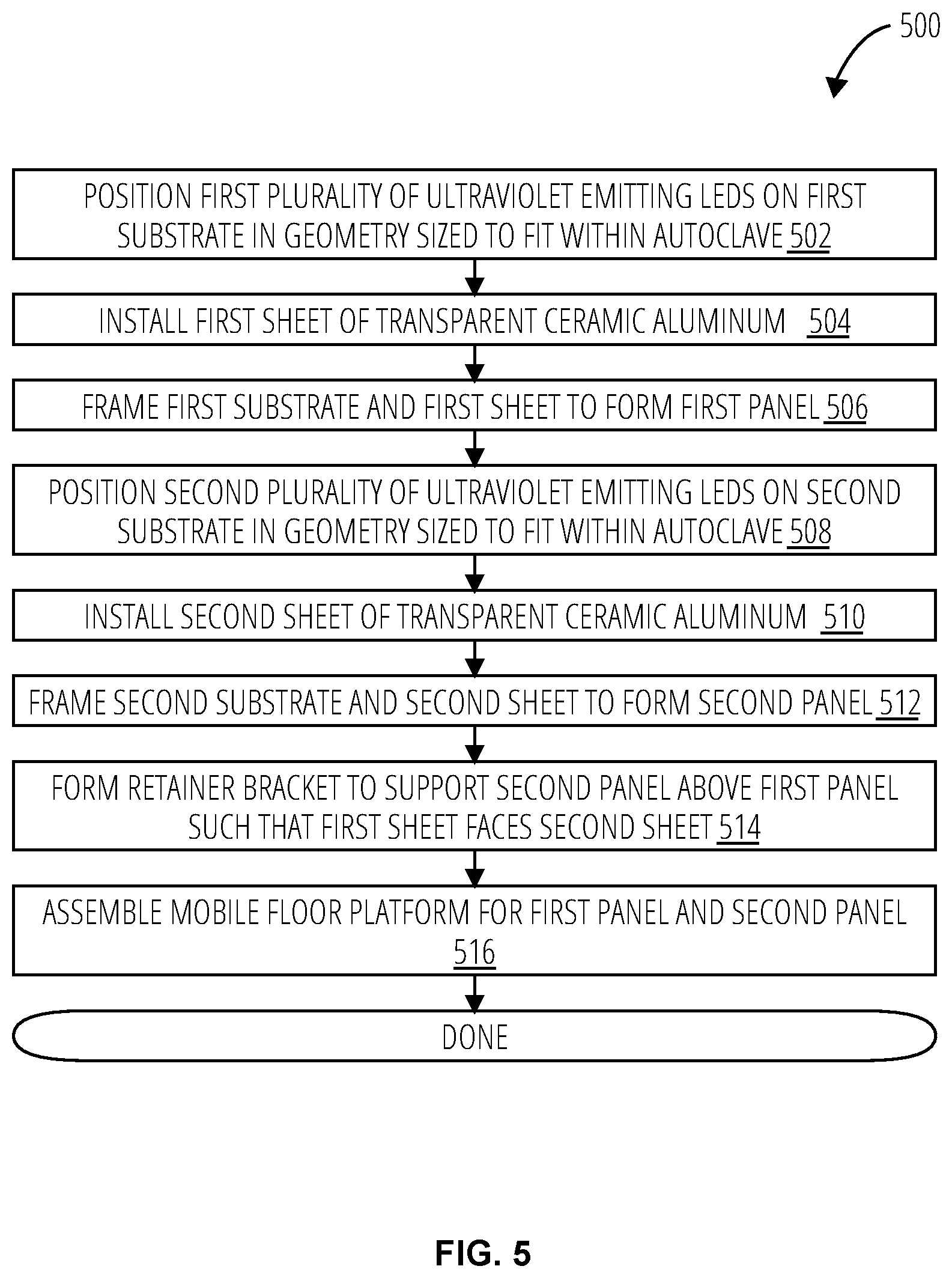 Patent US11779669 Figure 5 – Sterilizing surgical instrument table