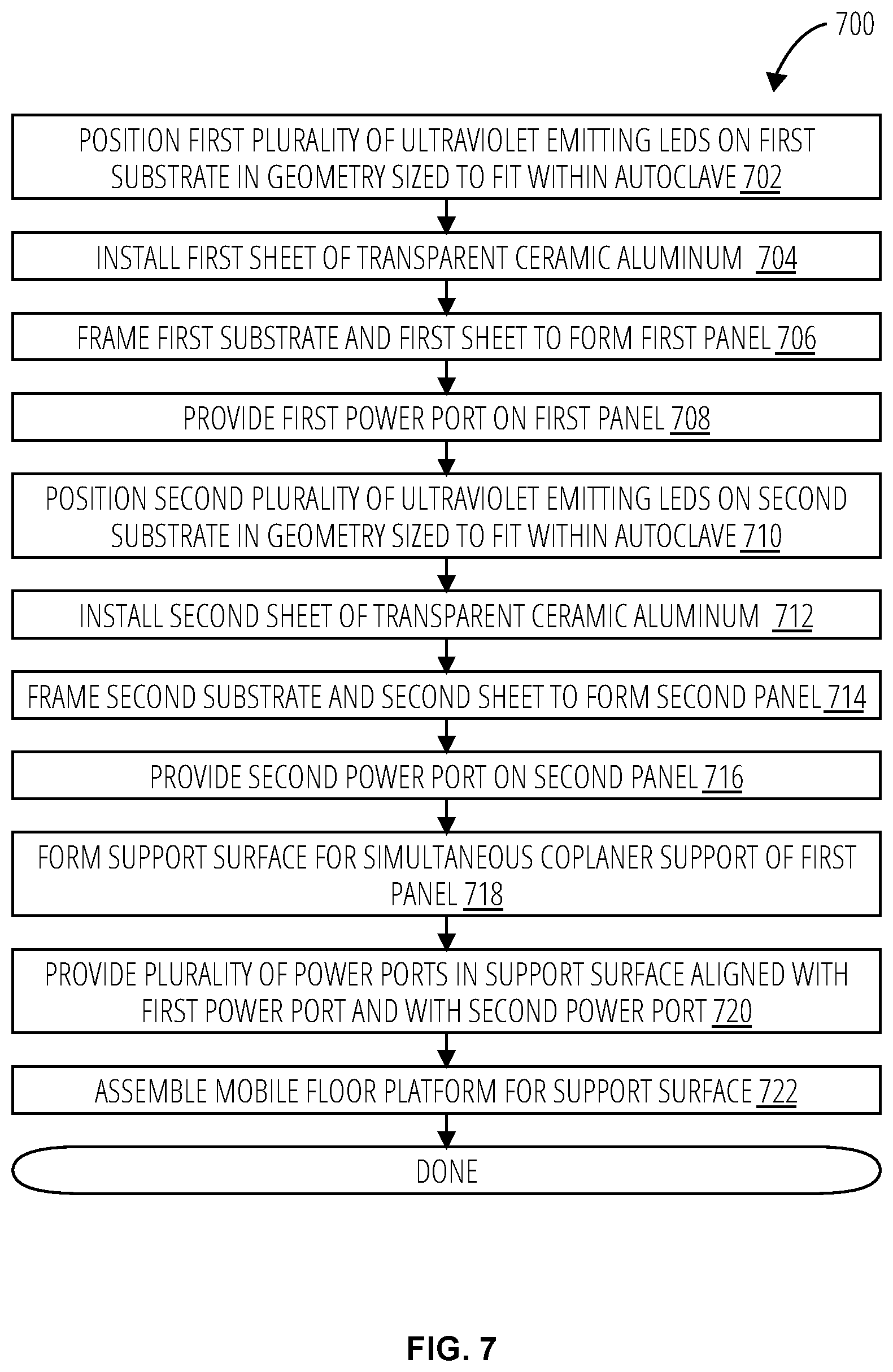 Patent US11779669 Figure 7 – Sterilizing surgical instrument table