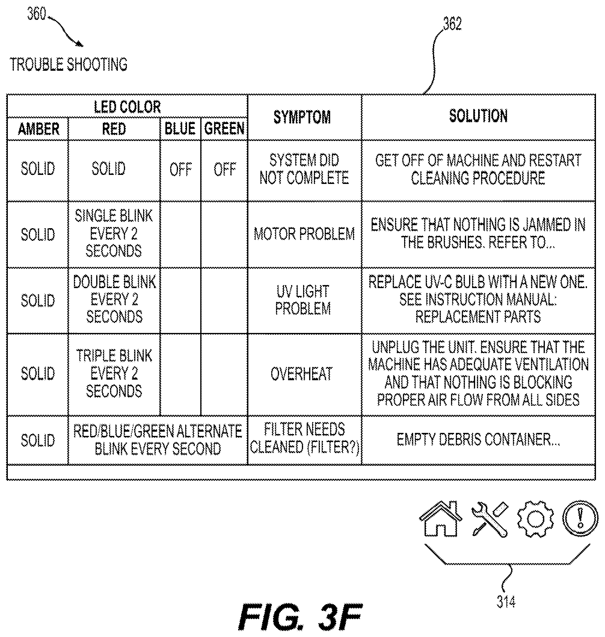 Patent US11779670 Figure 8 – Ultraviolet sanitizer with individually-controlled UV emission interface cells