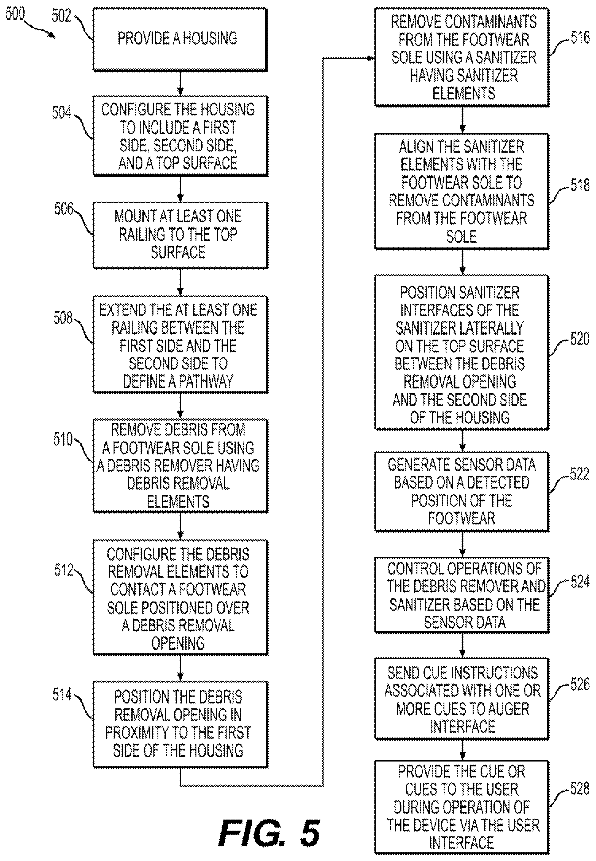 Patent US11779670 Figure 11 – Ultraviolet sanitizer with individually-controlled UV emission interface cells