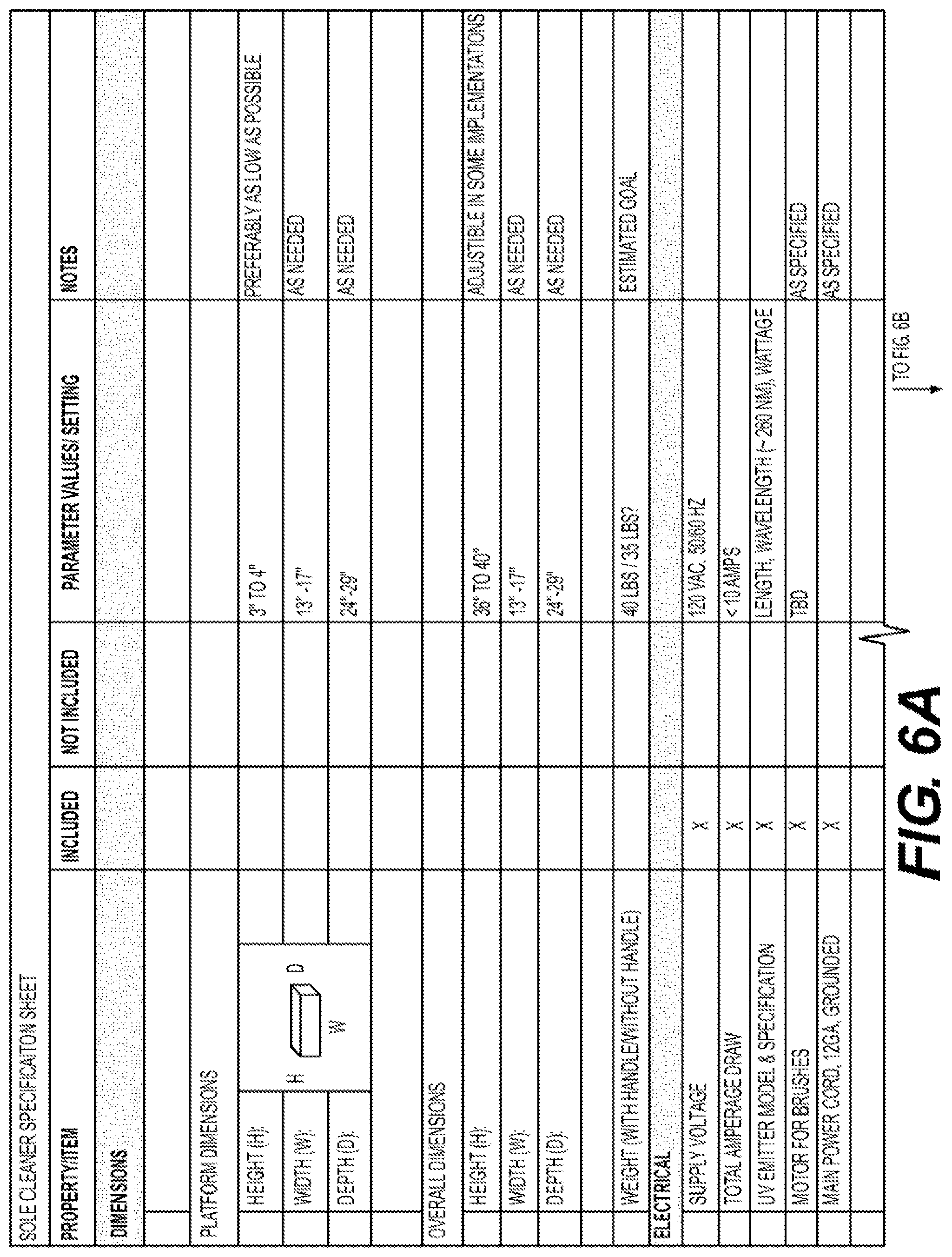 Patent US11779670 Figure 12 – Ultraviolet sanitizer with individually-controlled UV emission interface cells