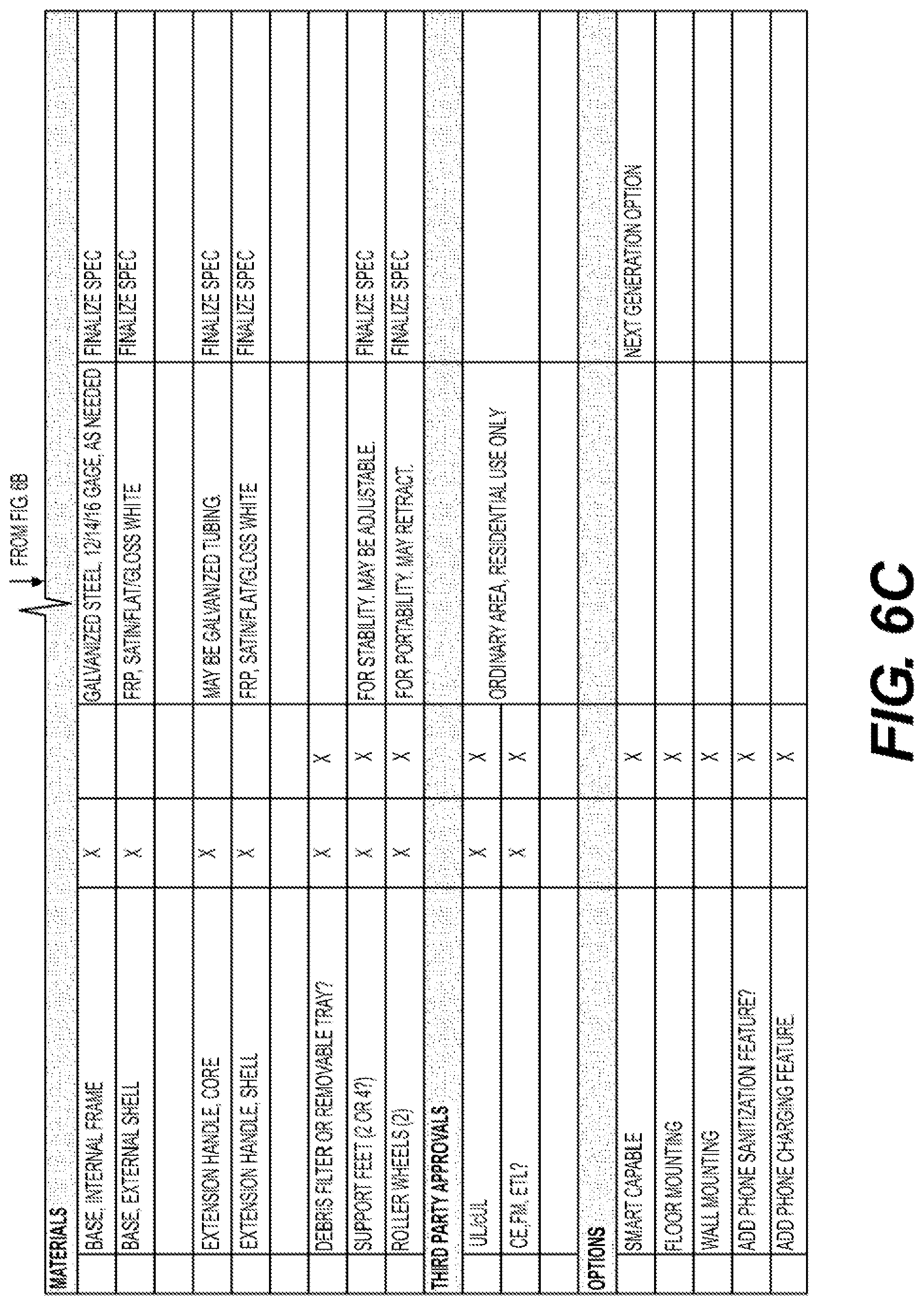 Patent US11779670 Figure 14 – Ultraviolet sanitizer with individually-controlled UV emission interface cells