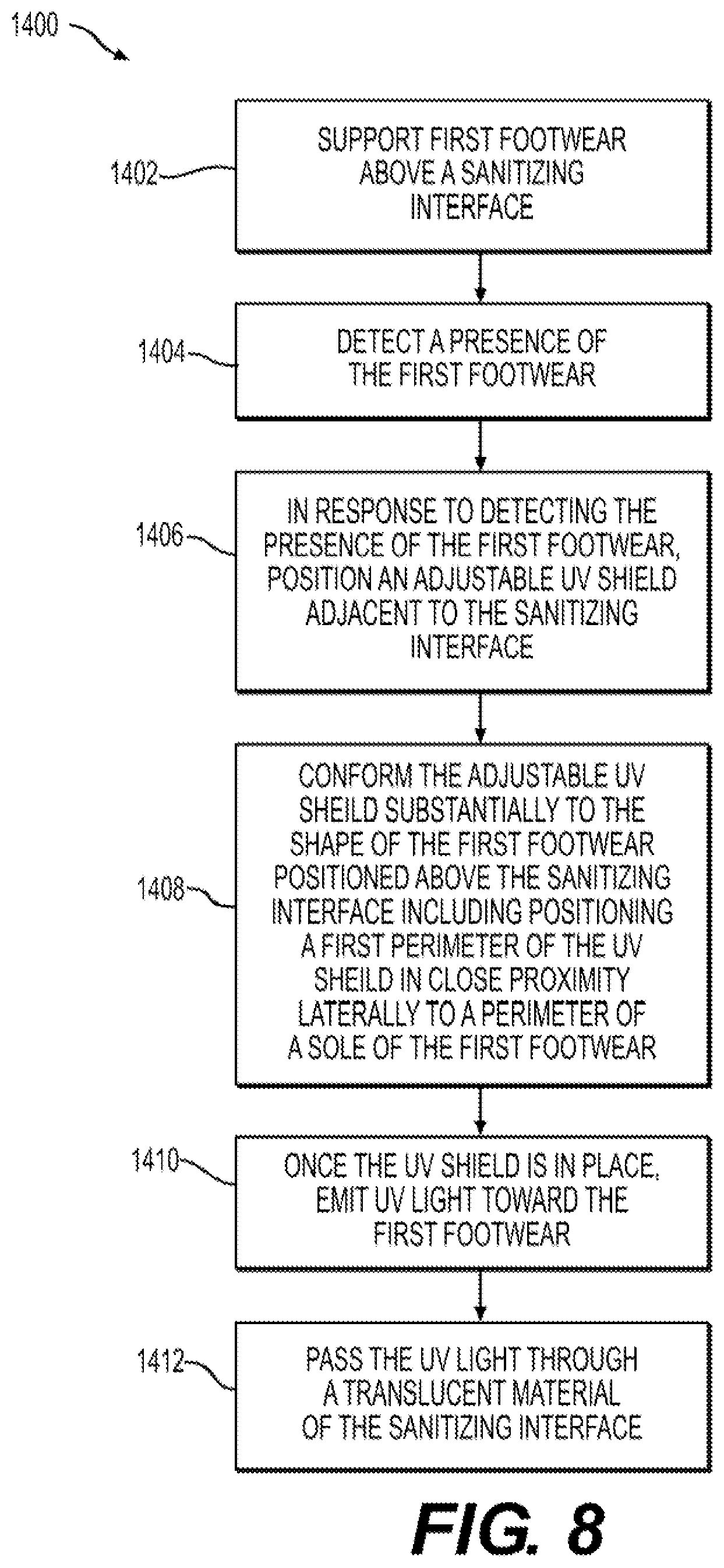 Patent US11779670 Figure 16 – Ultraviolet sanitizer with individually-controlled UV emission interface cells