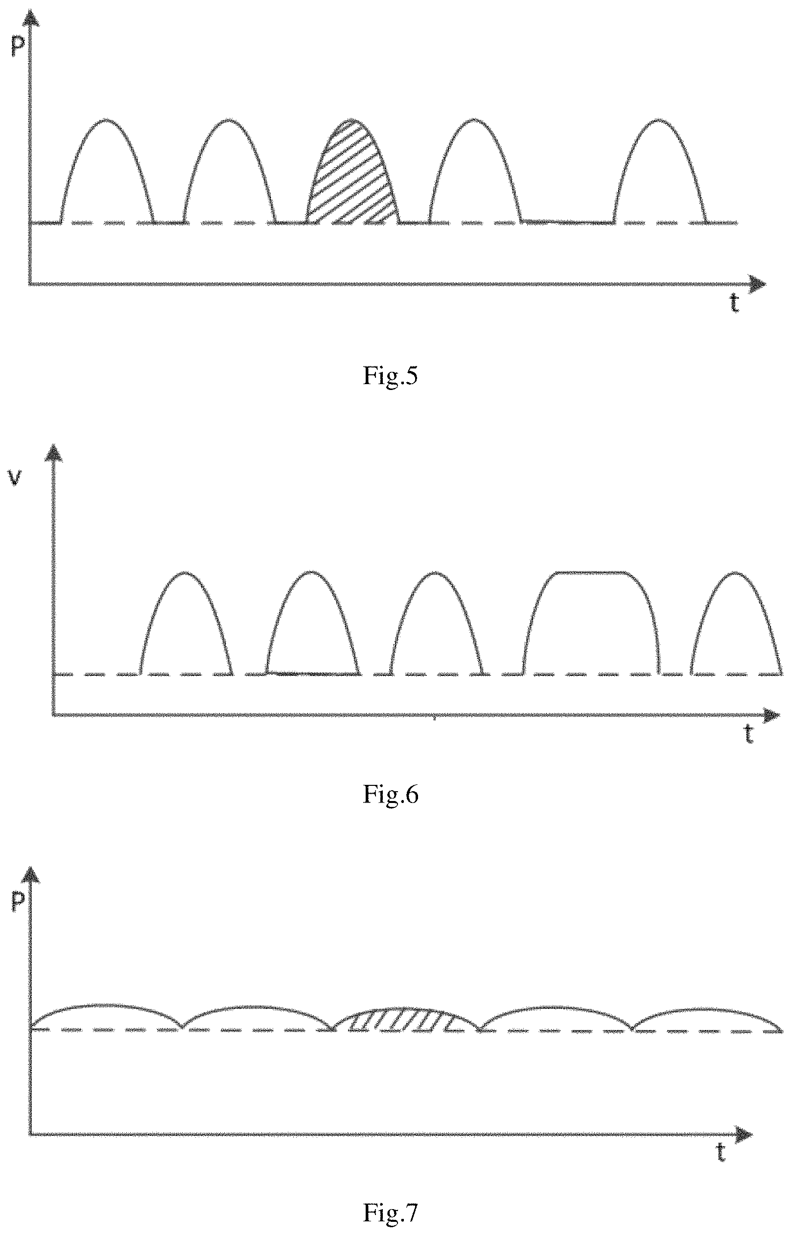 Patent US11779672 Figure 3 – Control method of intelligent sterility test pump, sterilization method and application thereof