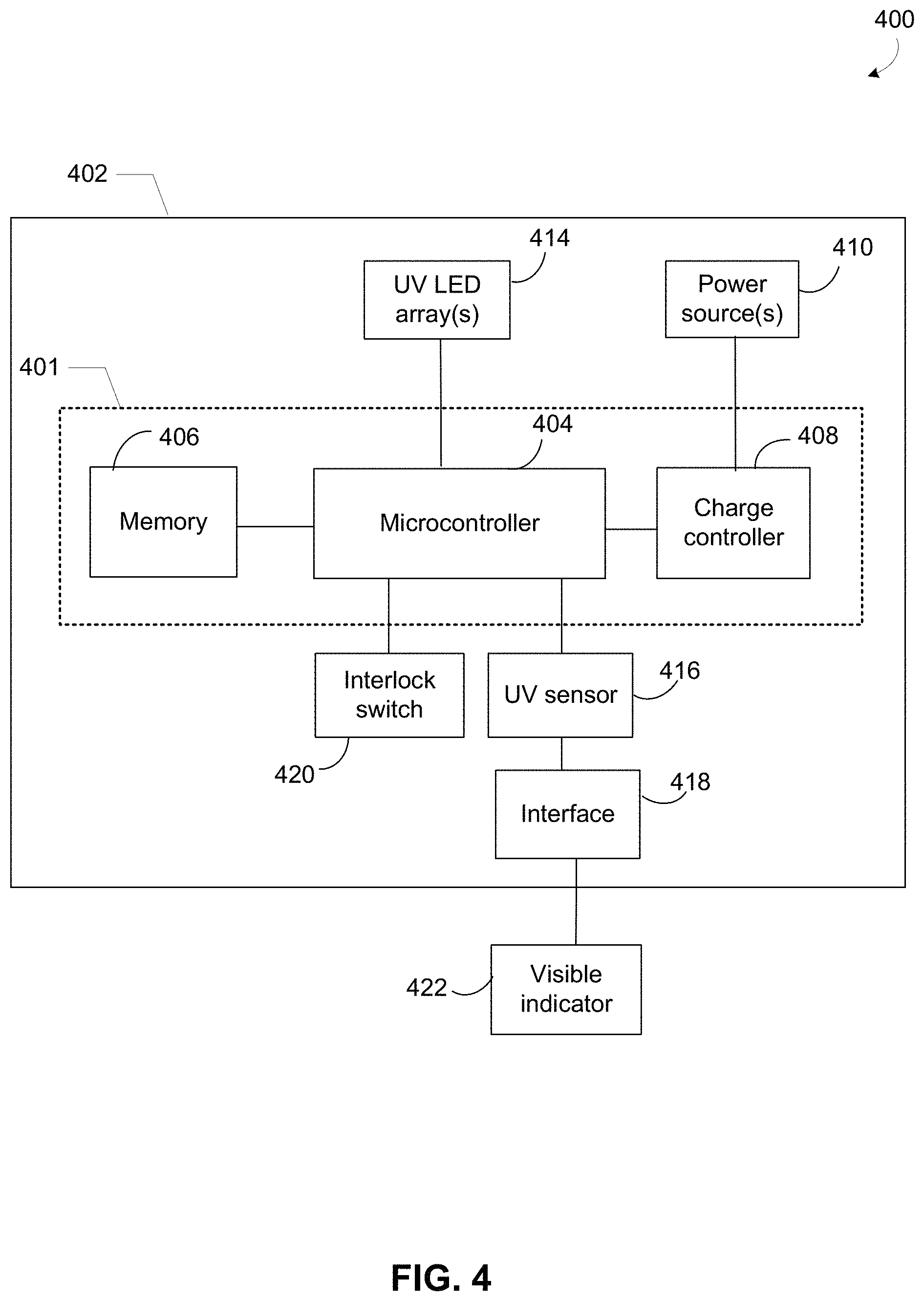 Patent US11779675 Figure 5 – Air sterilization insert for heating, ventilation, and air conditioning (HVAC) systems
