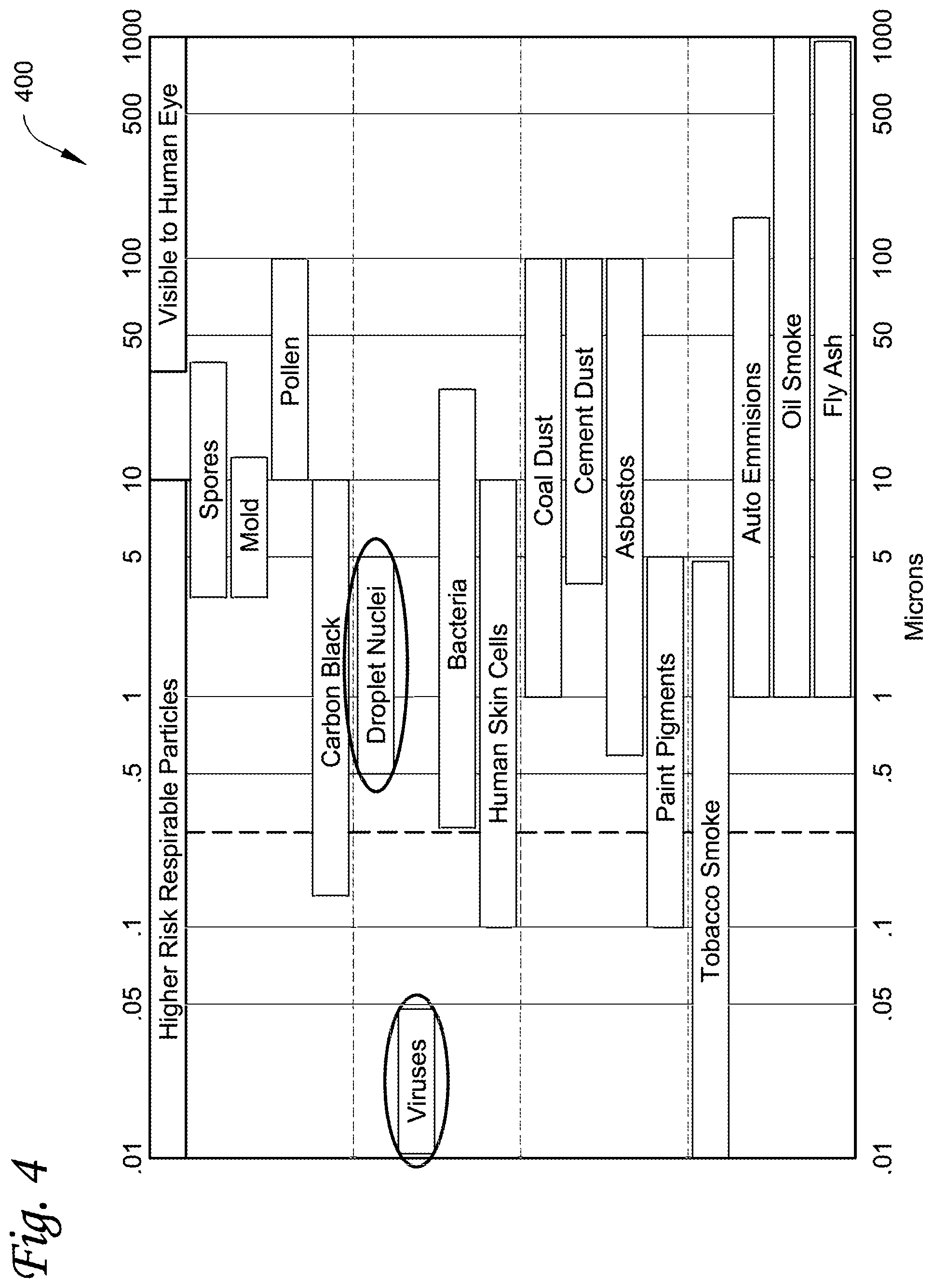 Patent US11779677 Figure 7 – Photocatalytic oxidation centrifugal fan