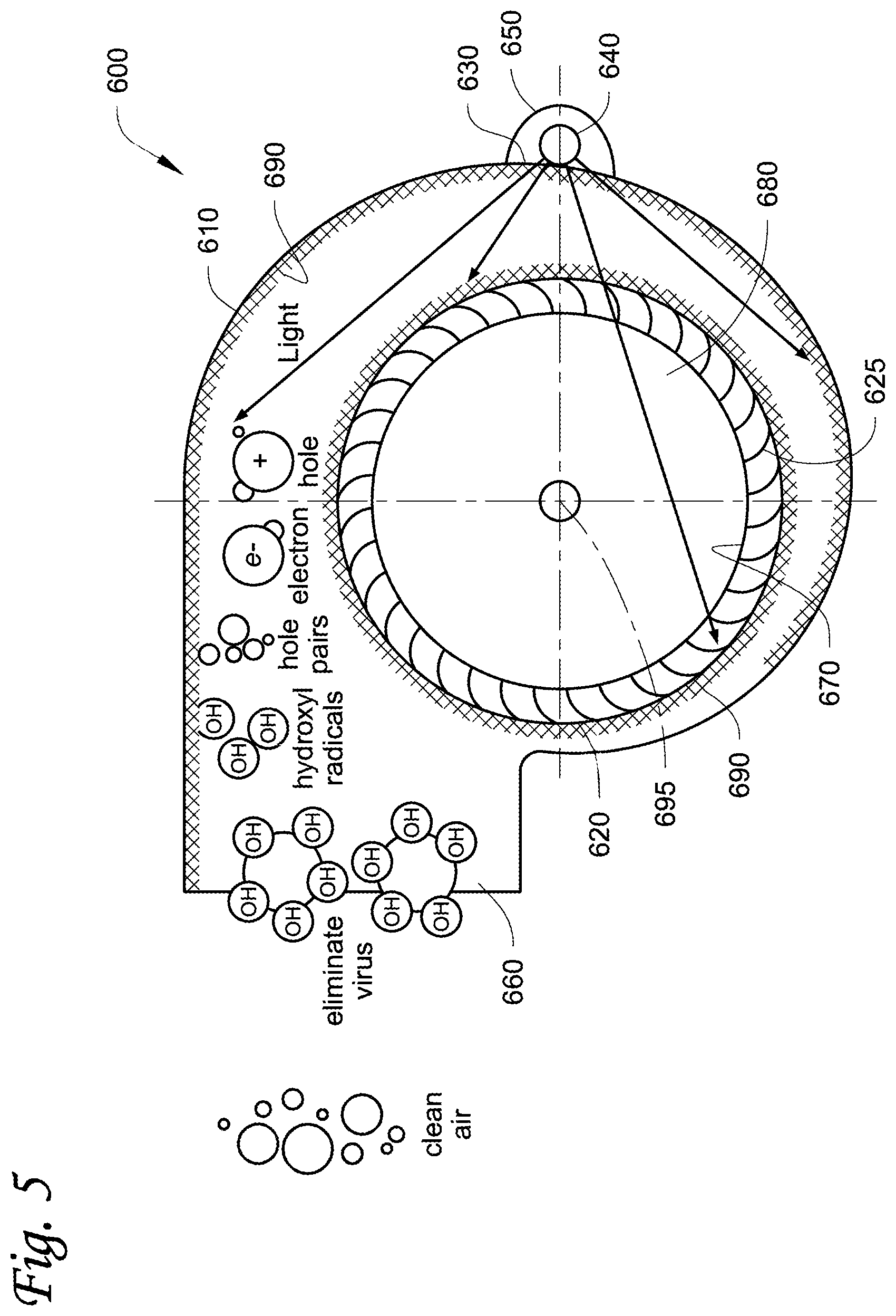 Patent US11779677 Figure 8 – Photocatalytic oxidation centrifugal fan