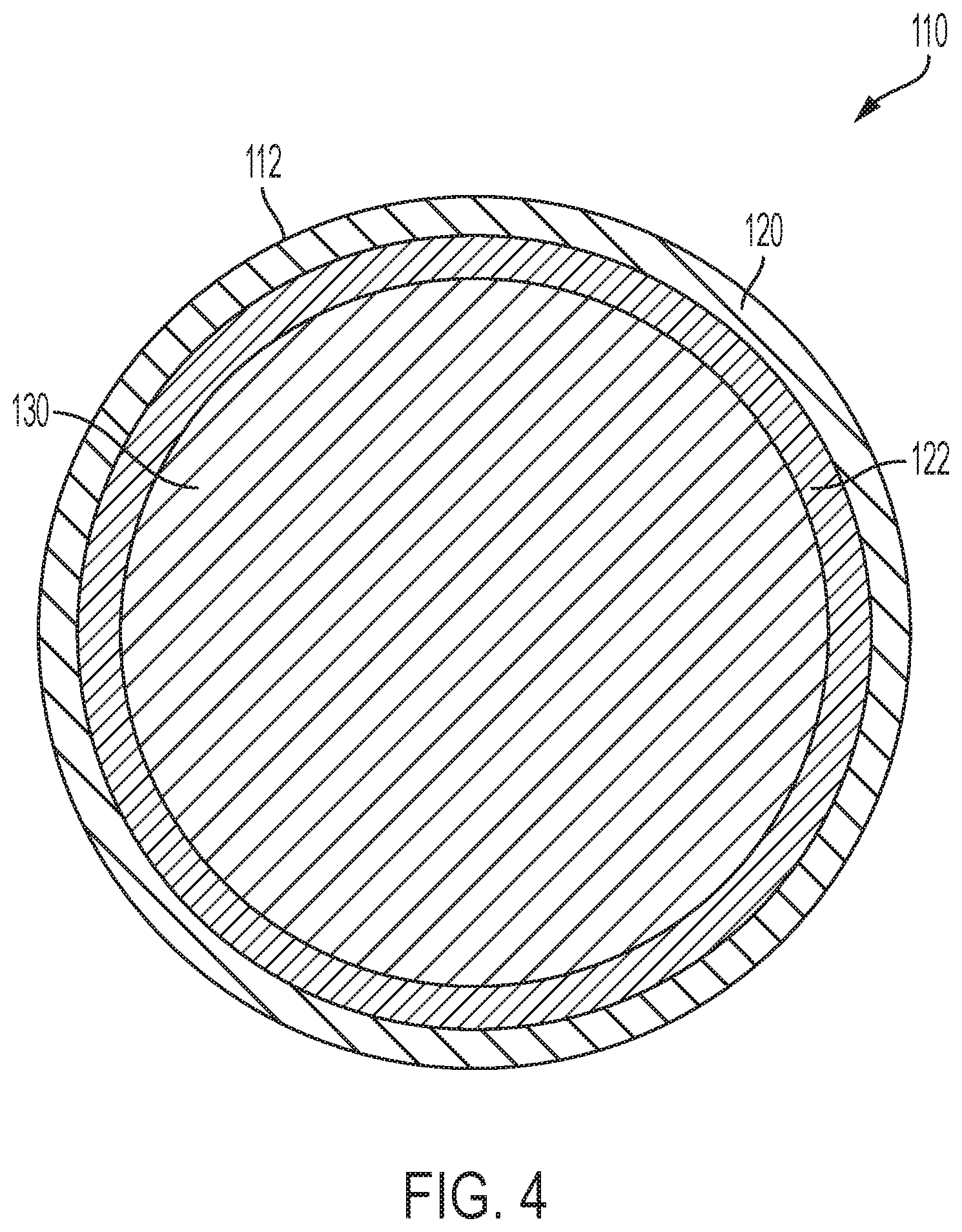 Patent US11779683 Figure 4 – Extended release immunomodulatory implant to facilitate bone morphogenesis
