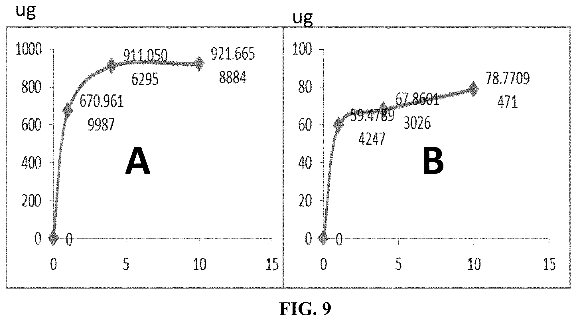 Patent US11779684 Figure 10 – Anti-microbial device and method for its manufacture