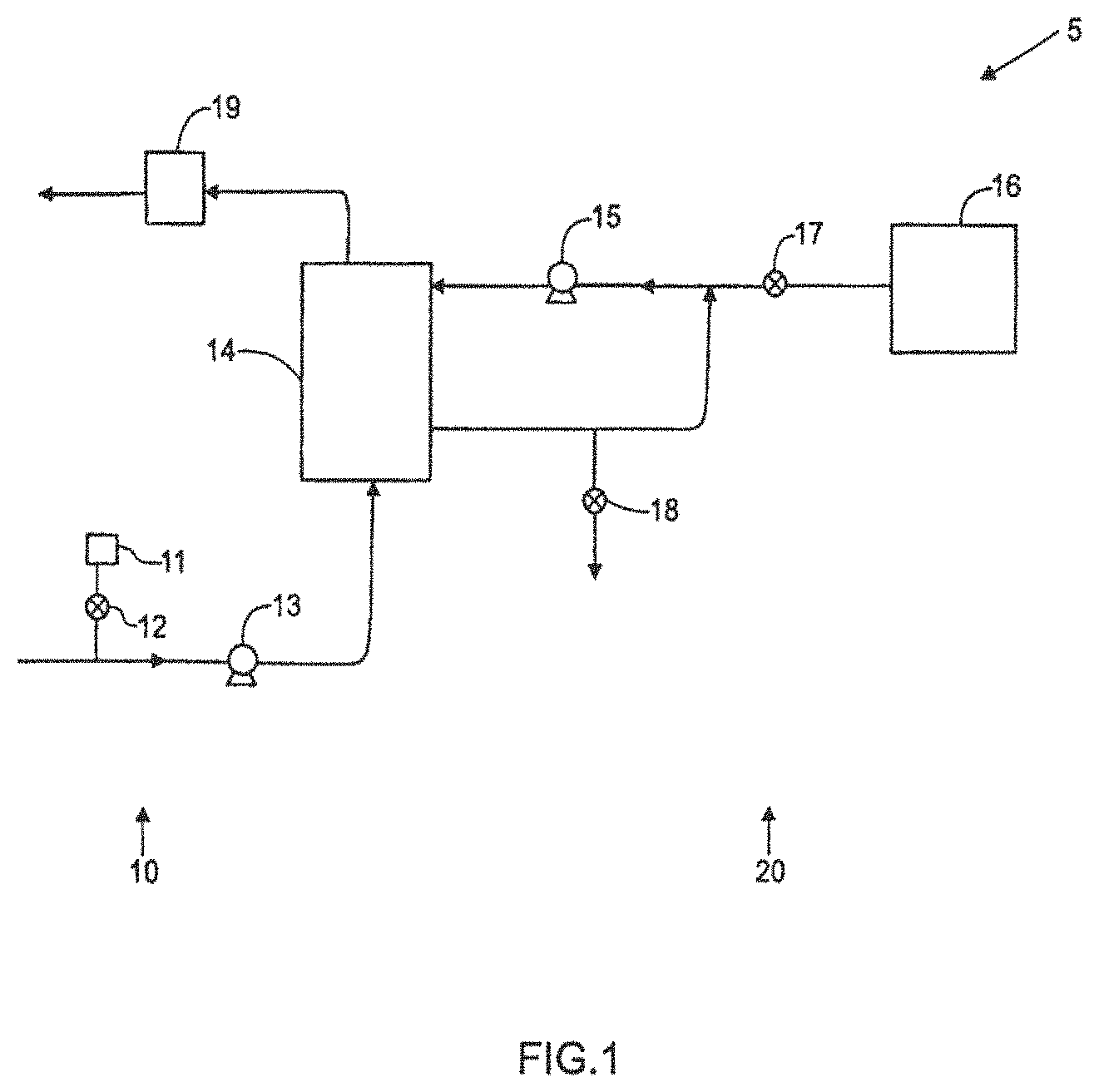 Patent US11779689 — Blood treatment systems and methods — Figure 1