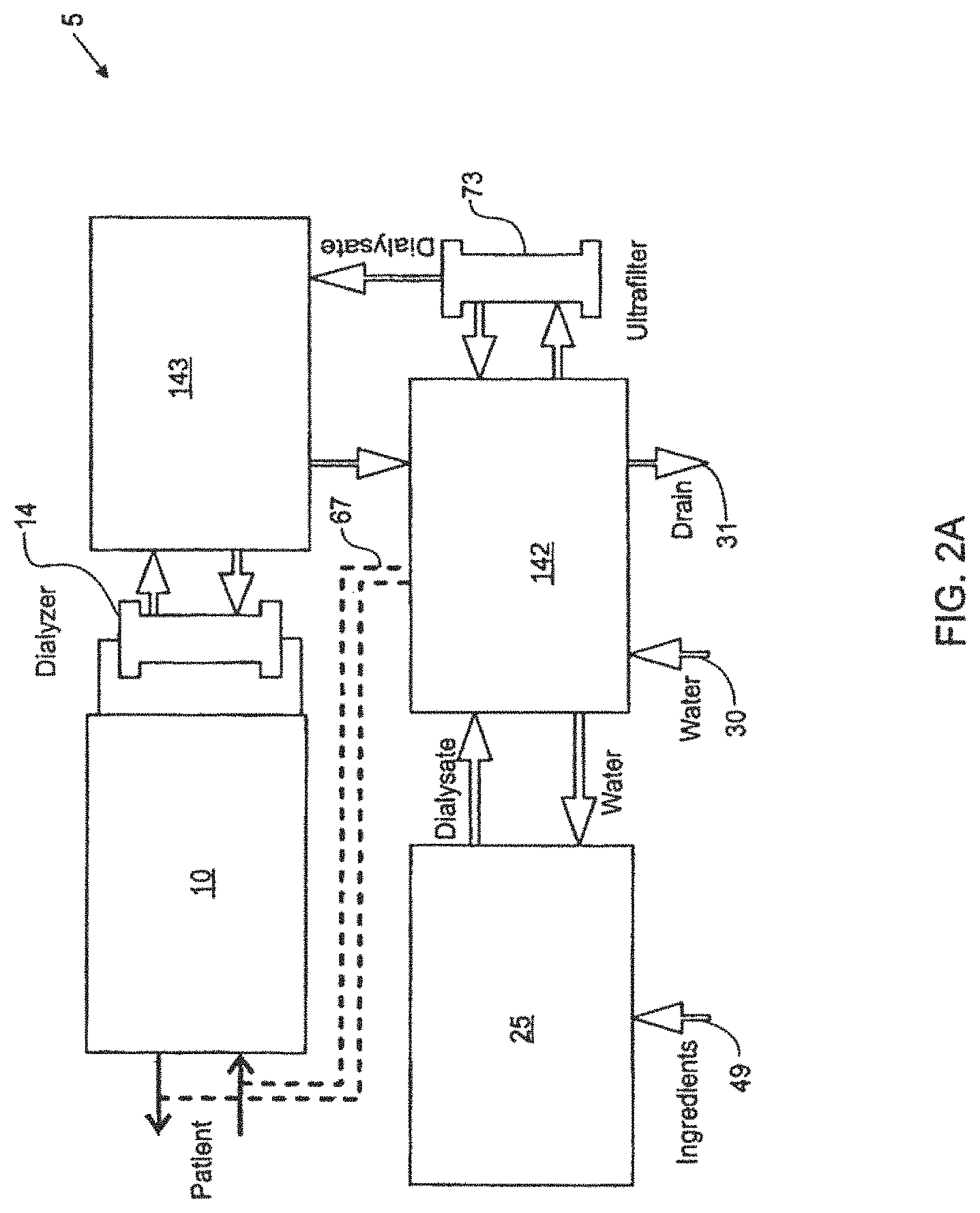 Patent US11779689 Figure 2 – Blood treatment systems and methods